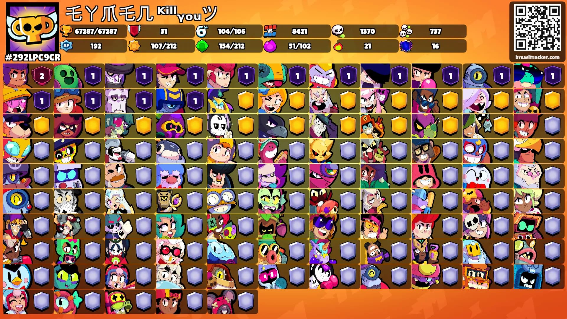 乇ㄚ爪乇几 ᴷⁱˡˡᵧₒᵤツ's Ranks