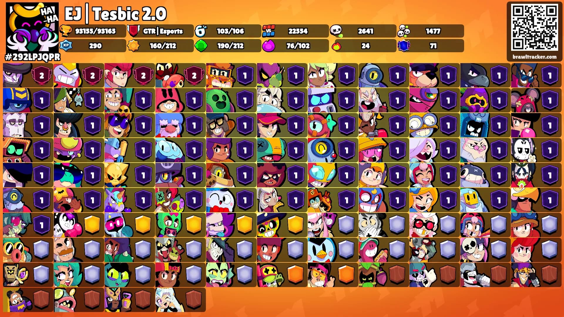 EJ|Tesbic 2.0's Ranks
