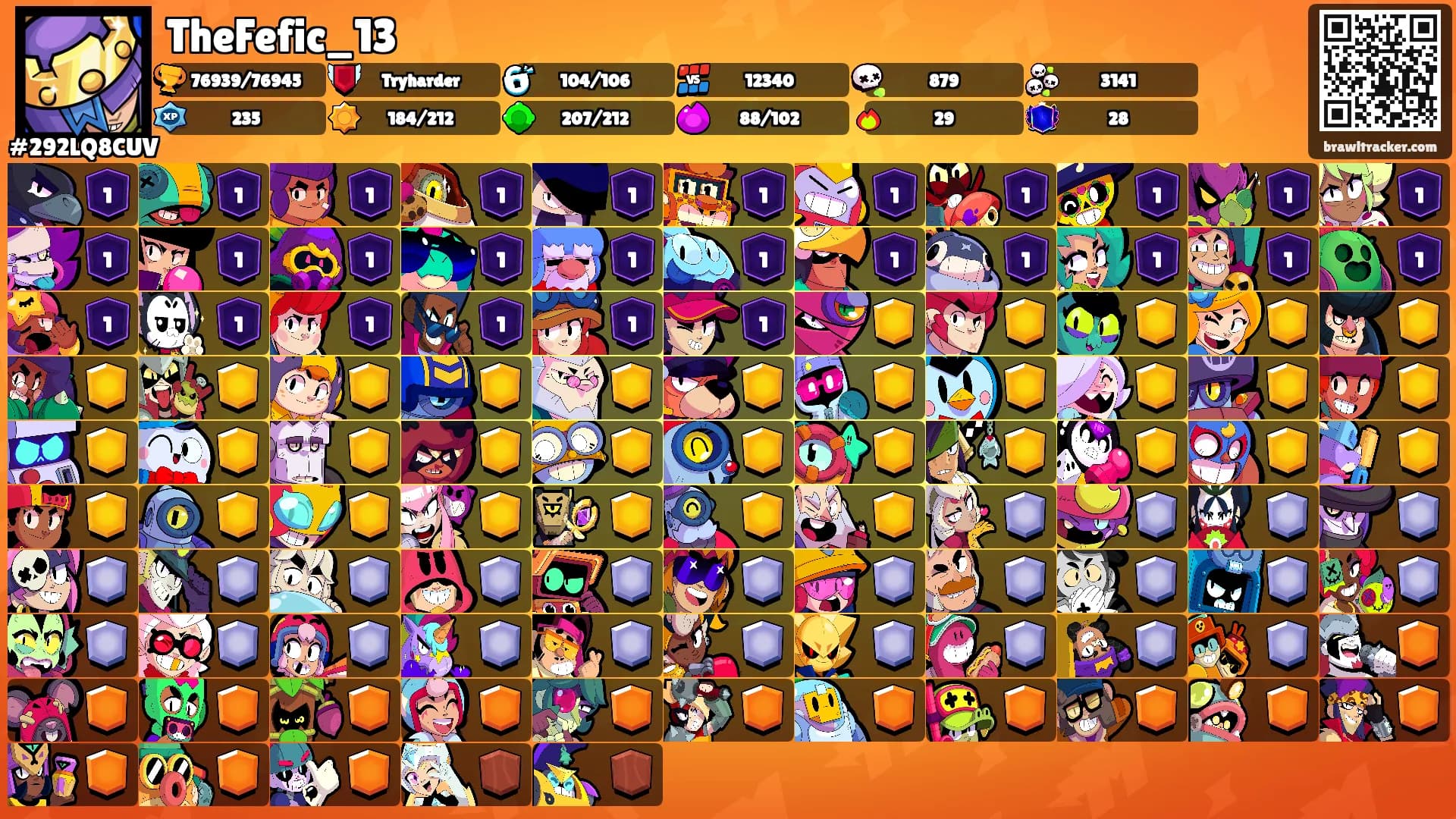 TheFefic_13's Ranks