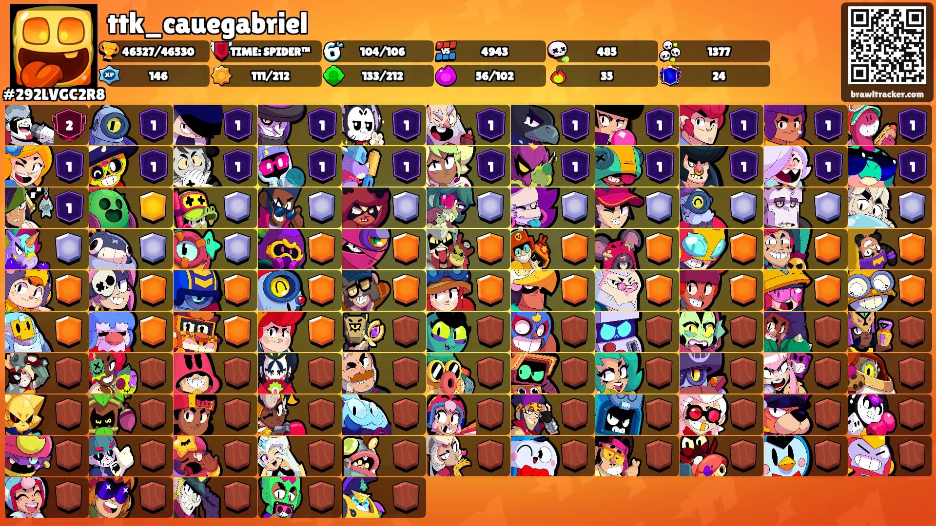 ttk_cauegabriel's Ranks