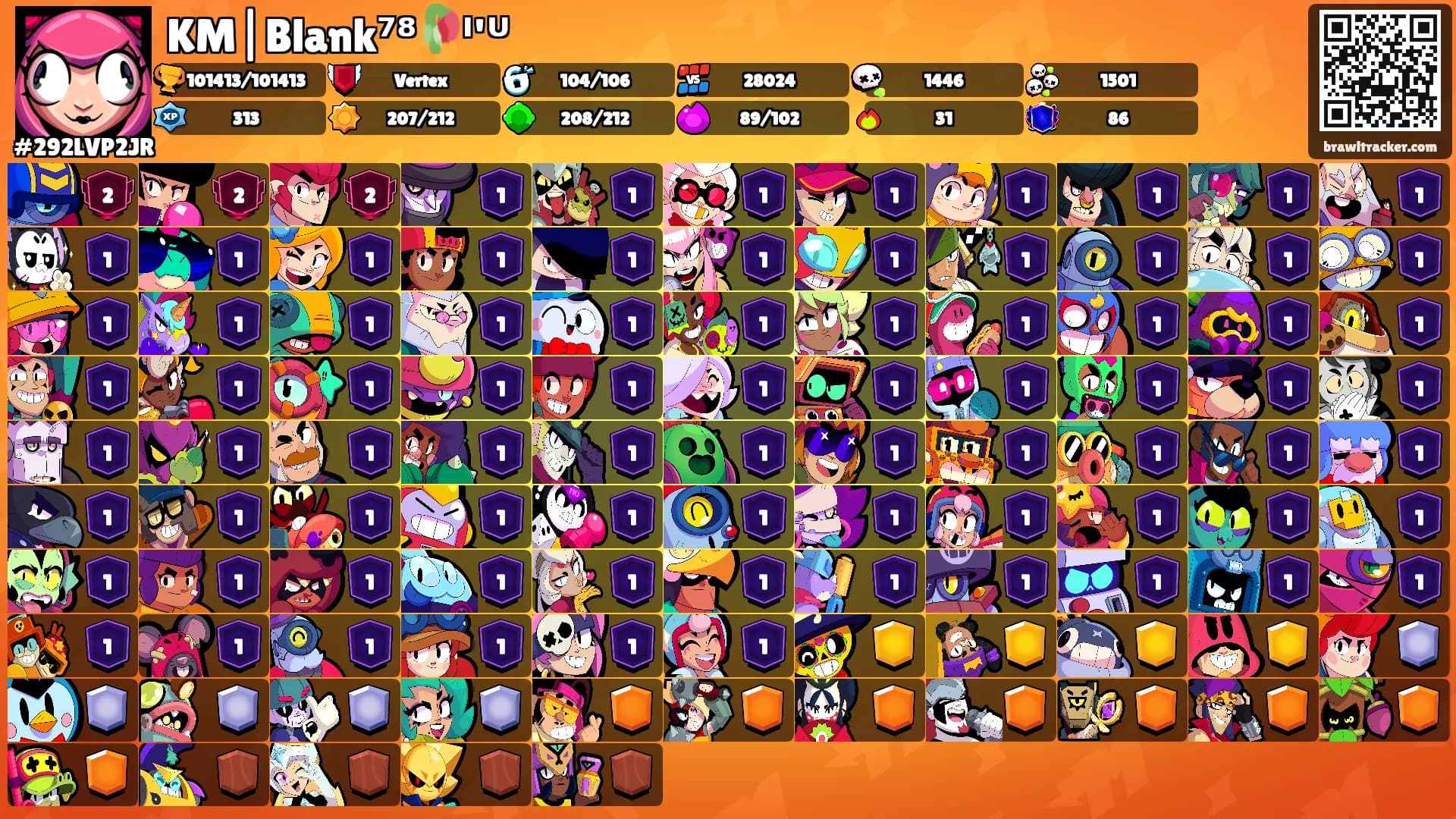 KM|Blank⁷⁸🥀ᴵ'ᵁ's Ranks