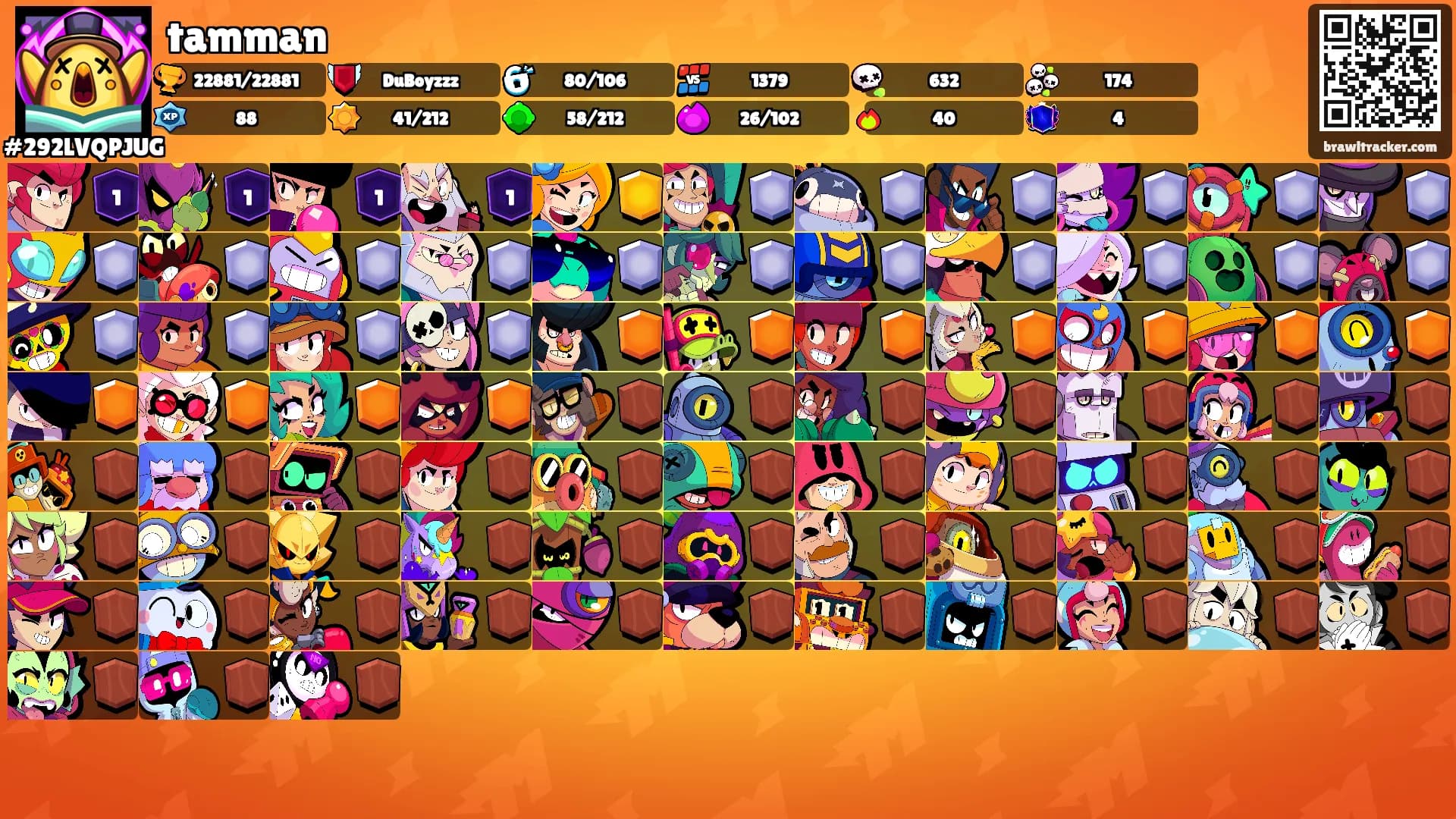 tamman's Ranks