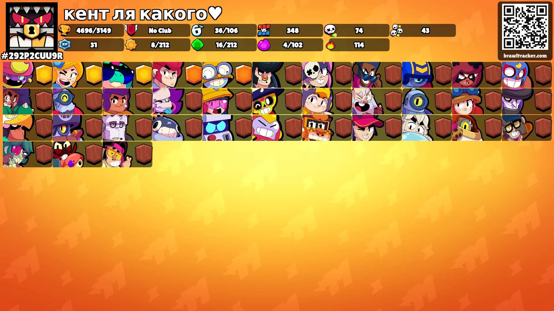 кент ля какого♥'s Ranks
