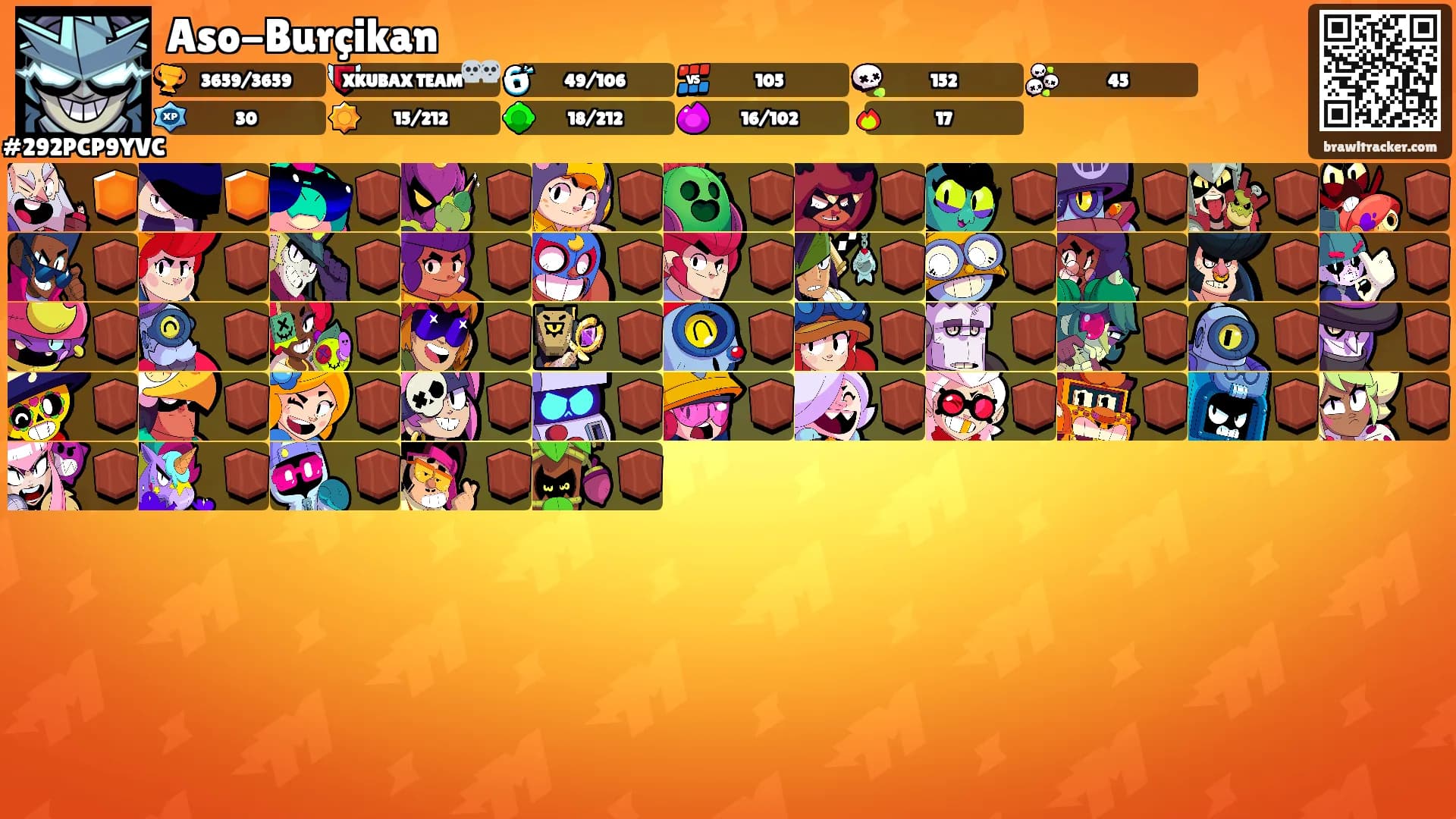 Aso-Burçikan's Ranks