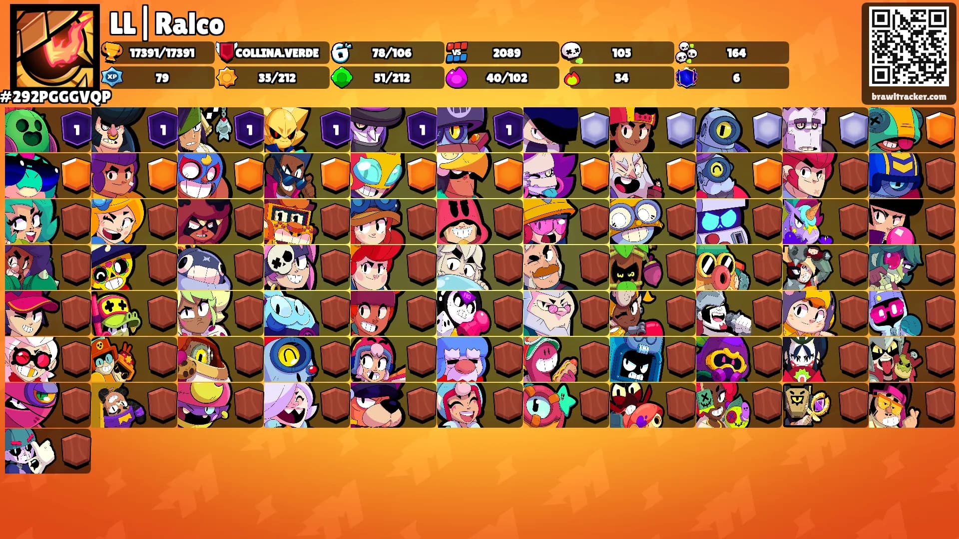 LL|Ralco's Ranks