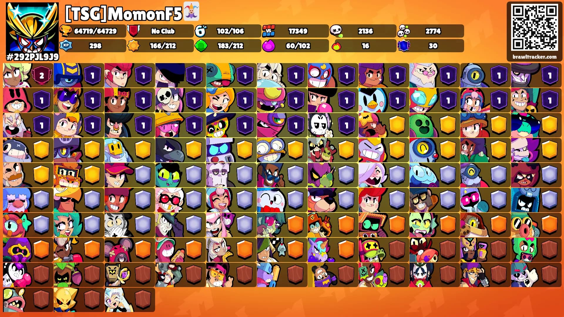 [TSG]MomonF5🃏's Ranks