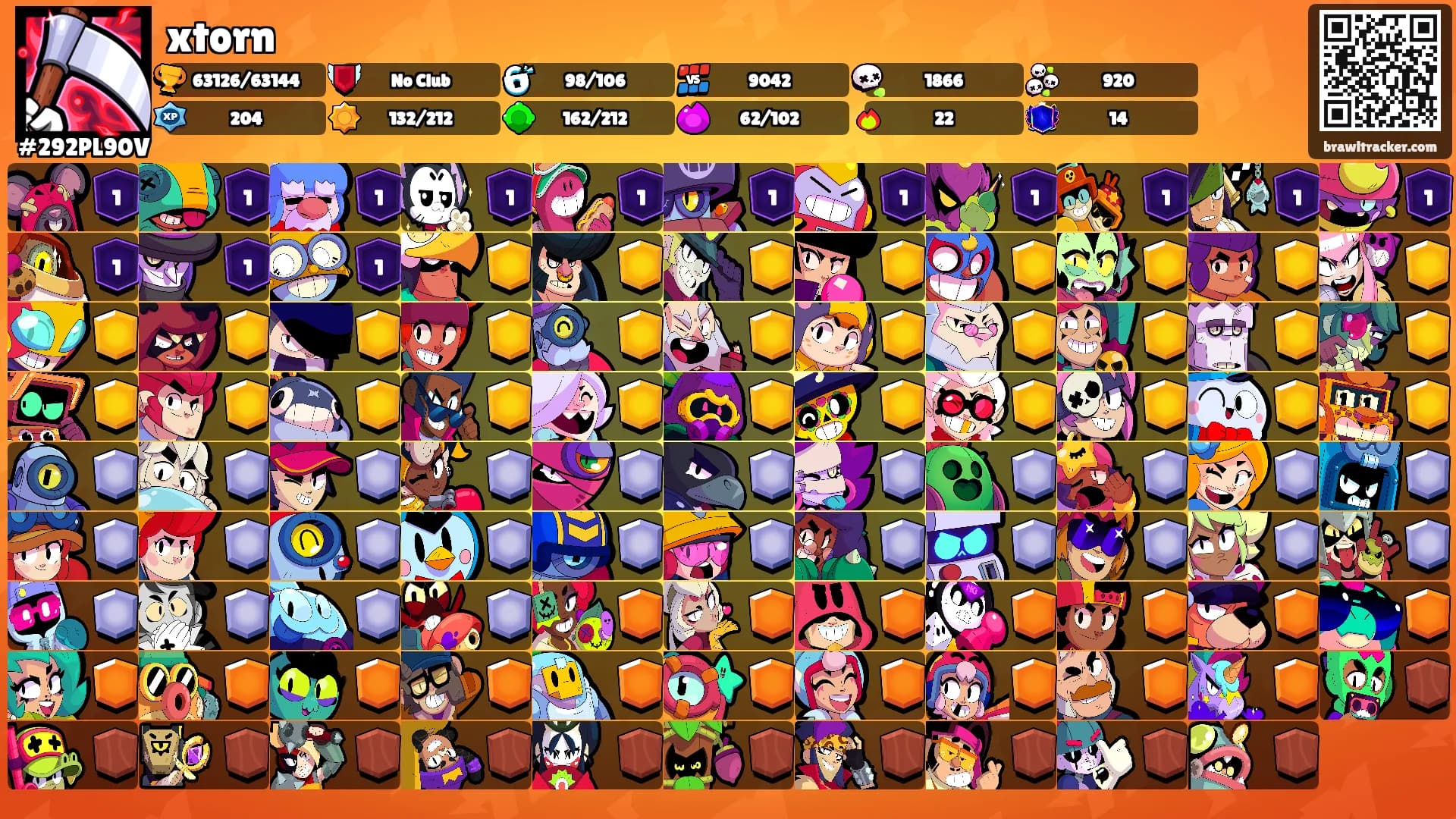 xtorn's Ranks