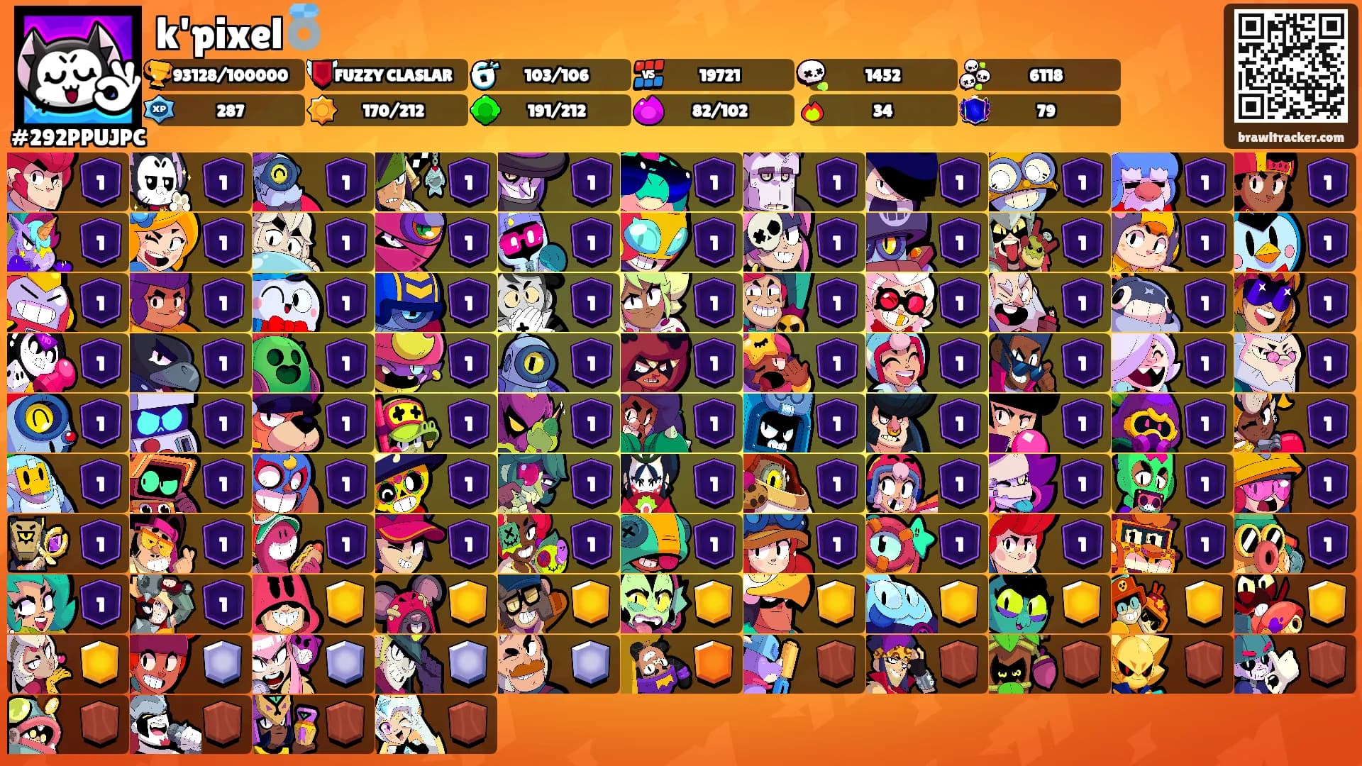 k'pixel💍's Ranks