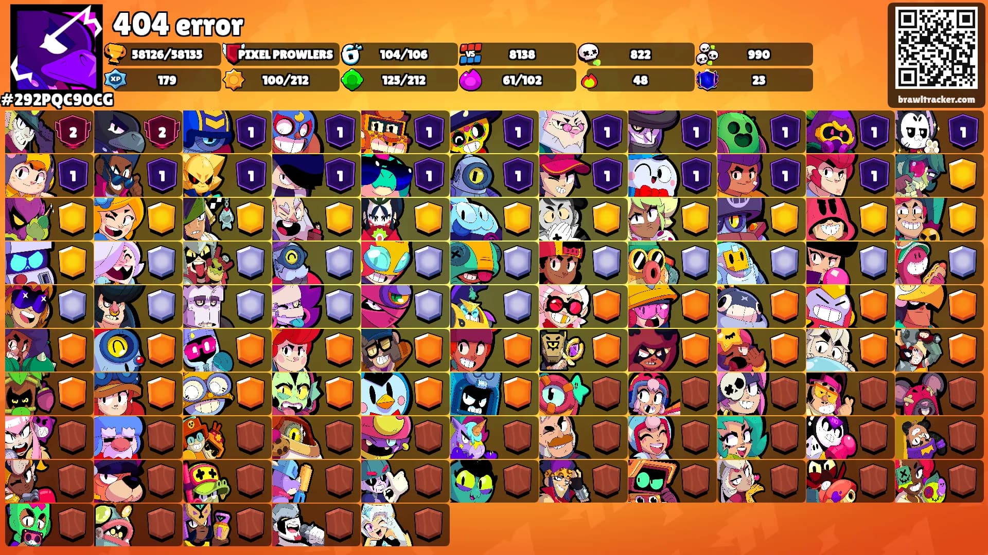 404 error's Ranks