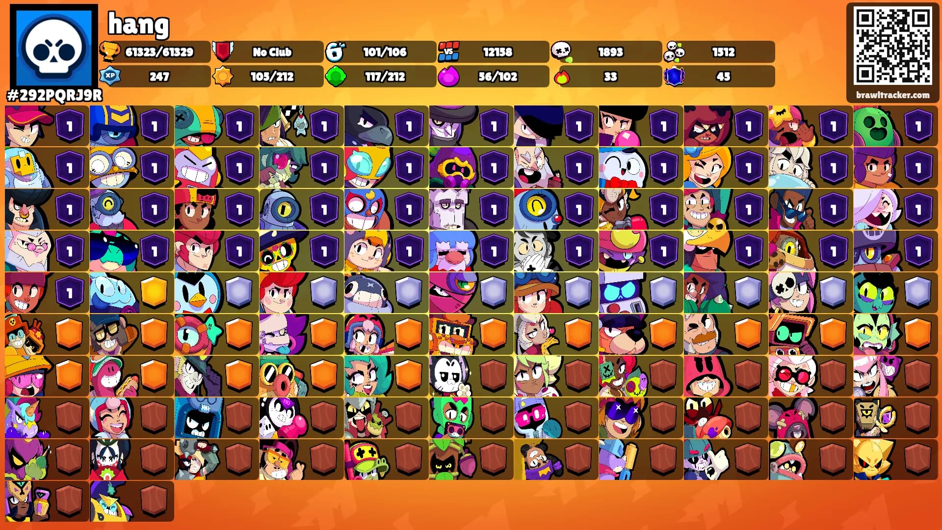 hang's Ranks