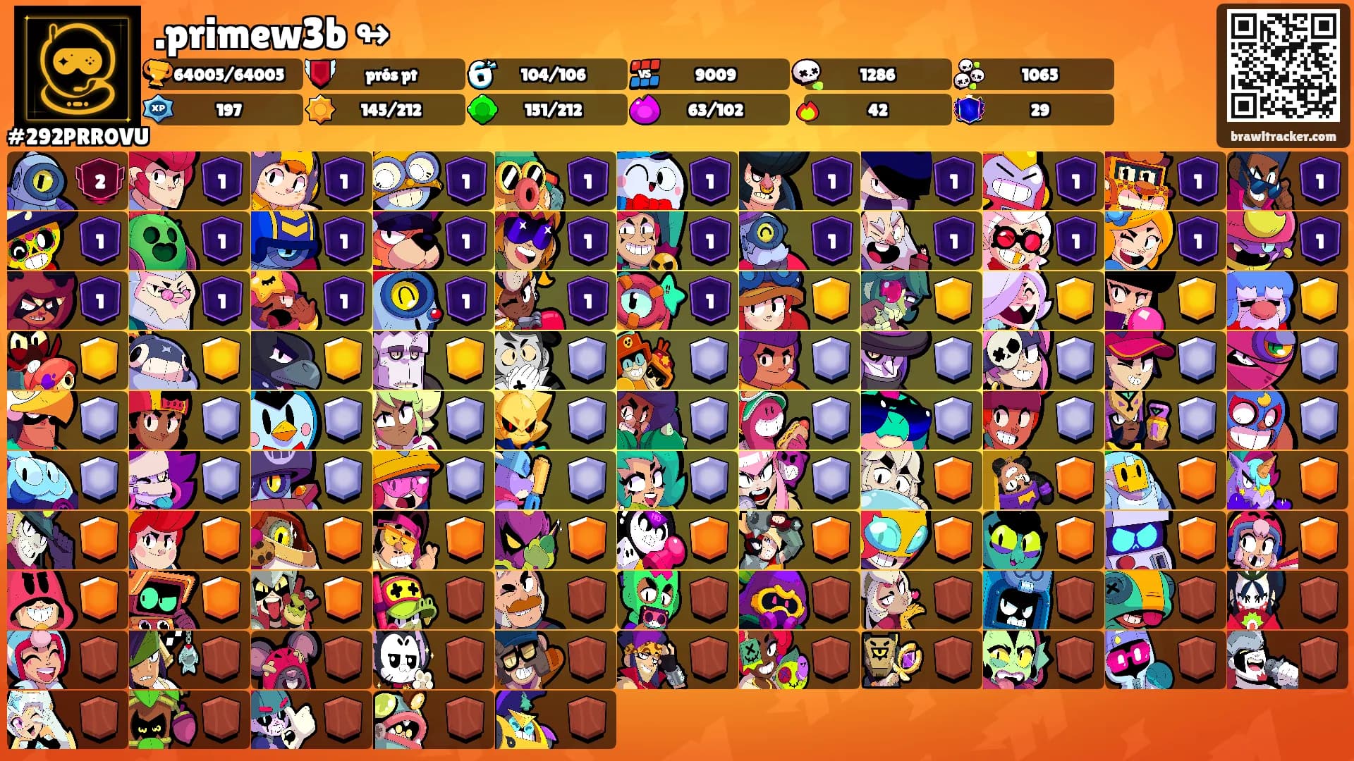 .primew3b ↬'s Ranks