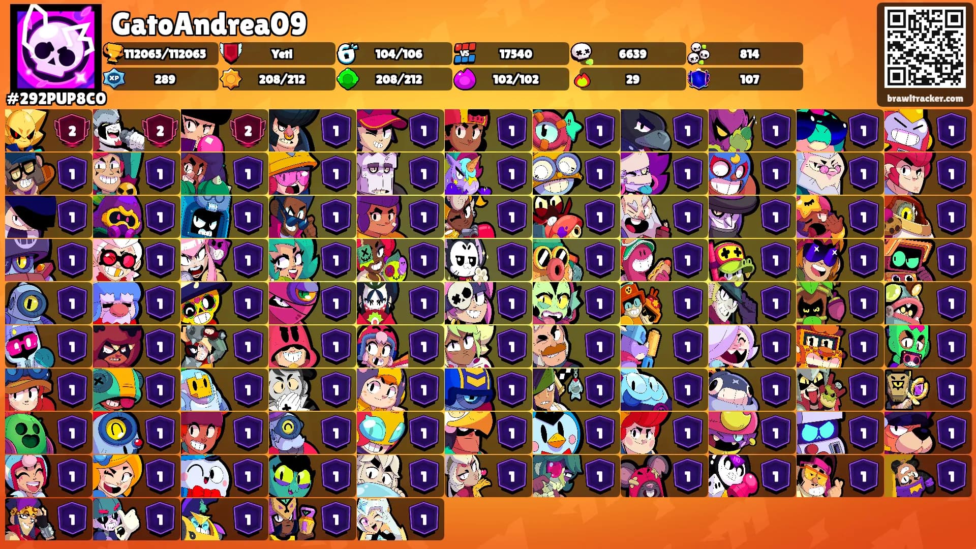 GatoAndrea09's Ranks