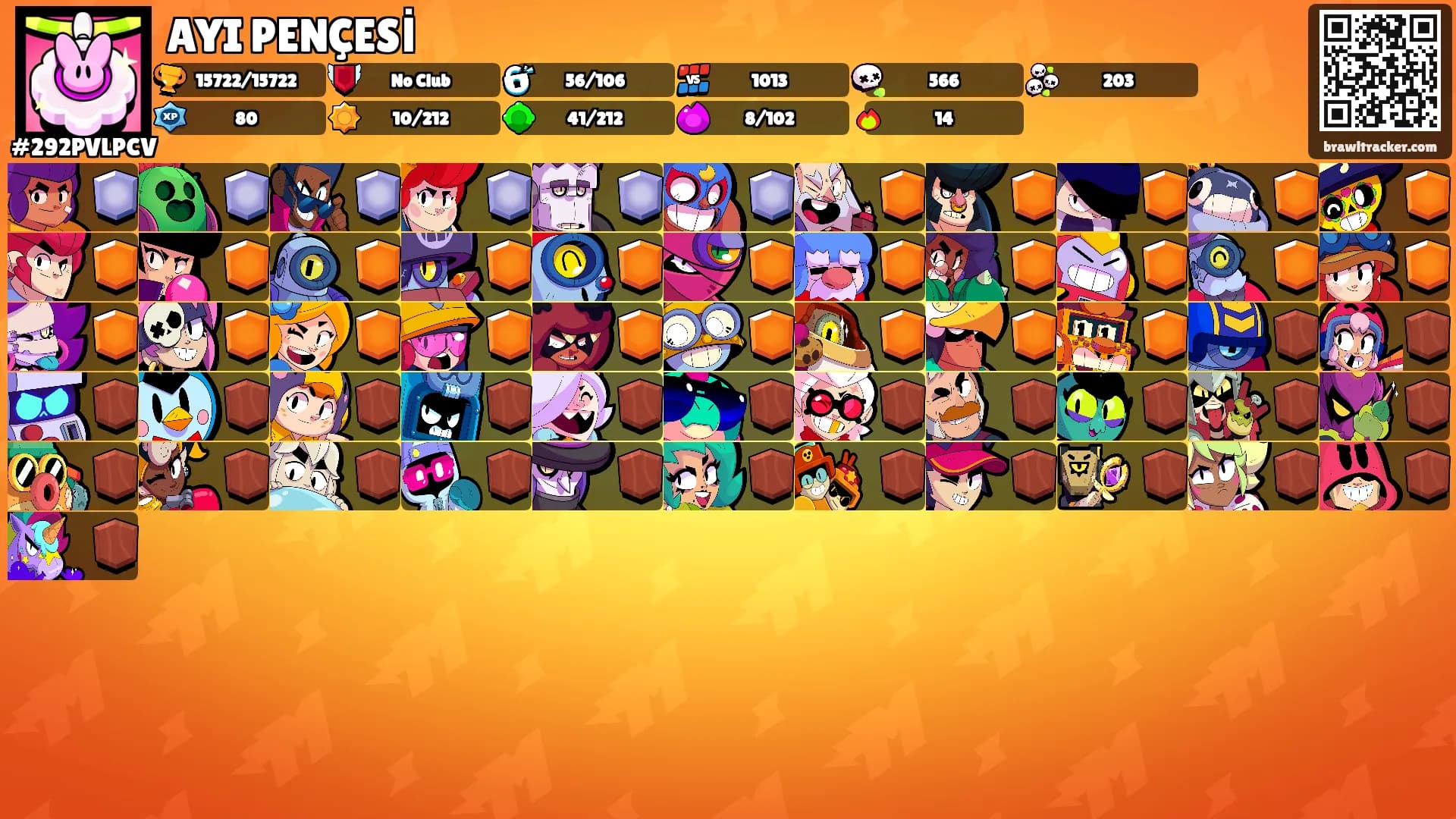 AYI PENÇESİ's Ranks