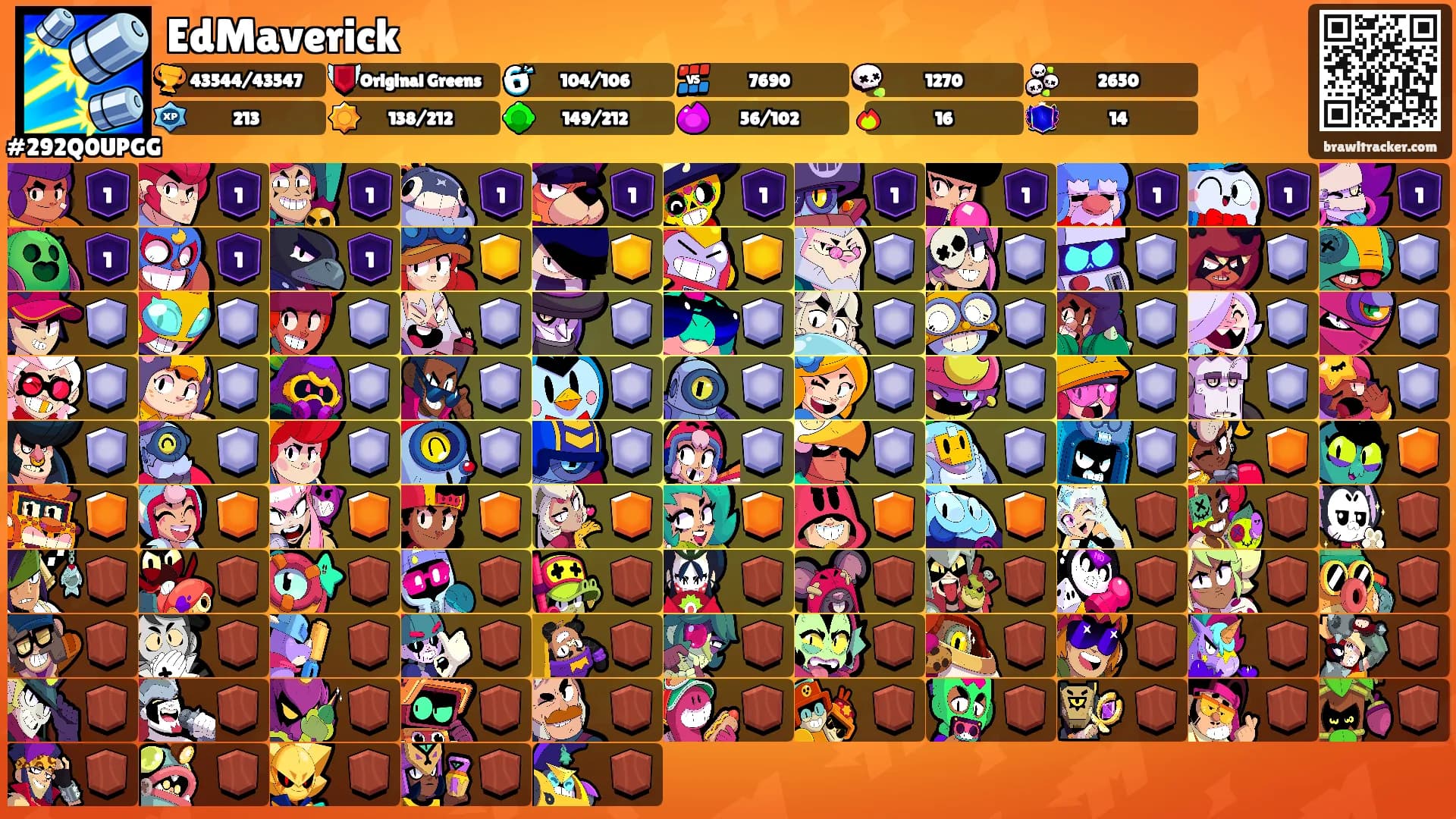 EdMaverick's Ranks