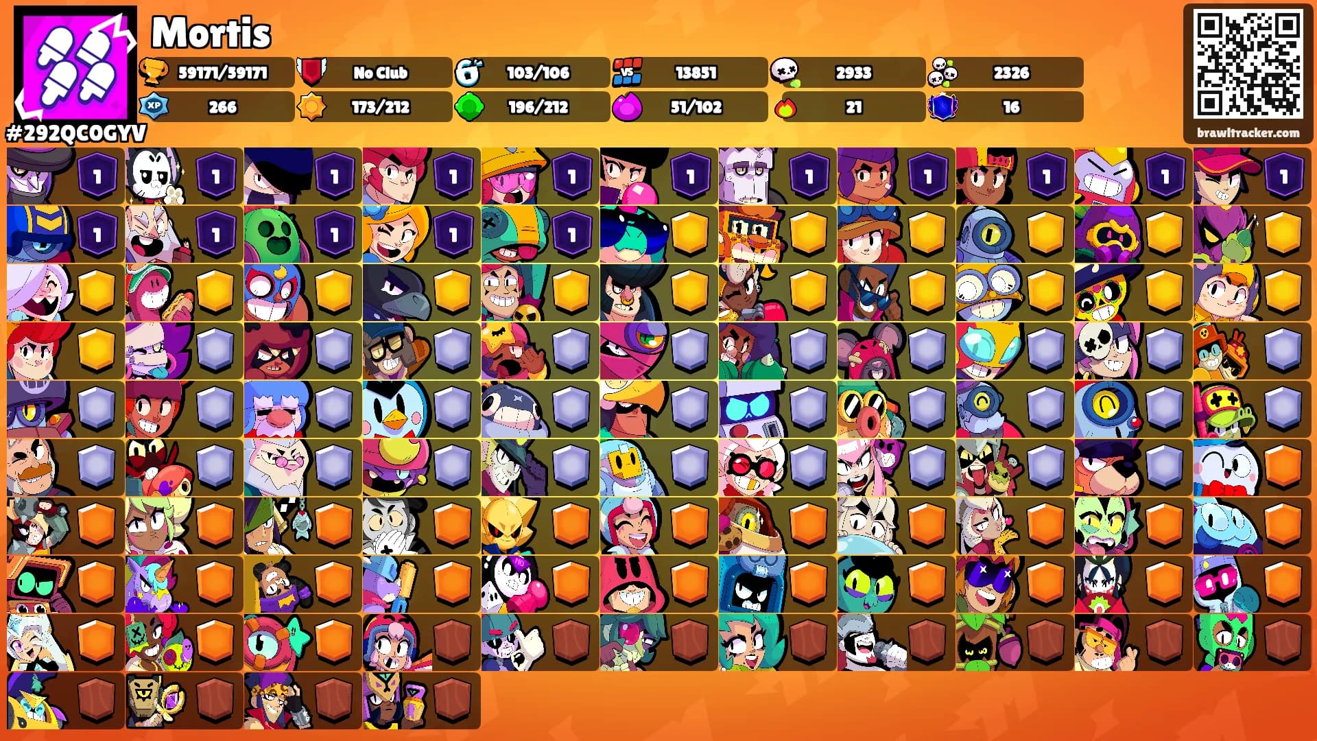 Mortis's Ranks