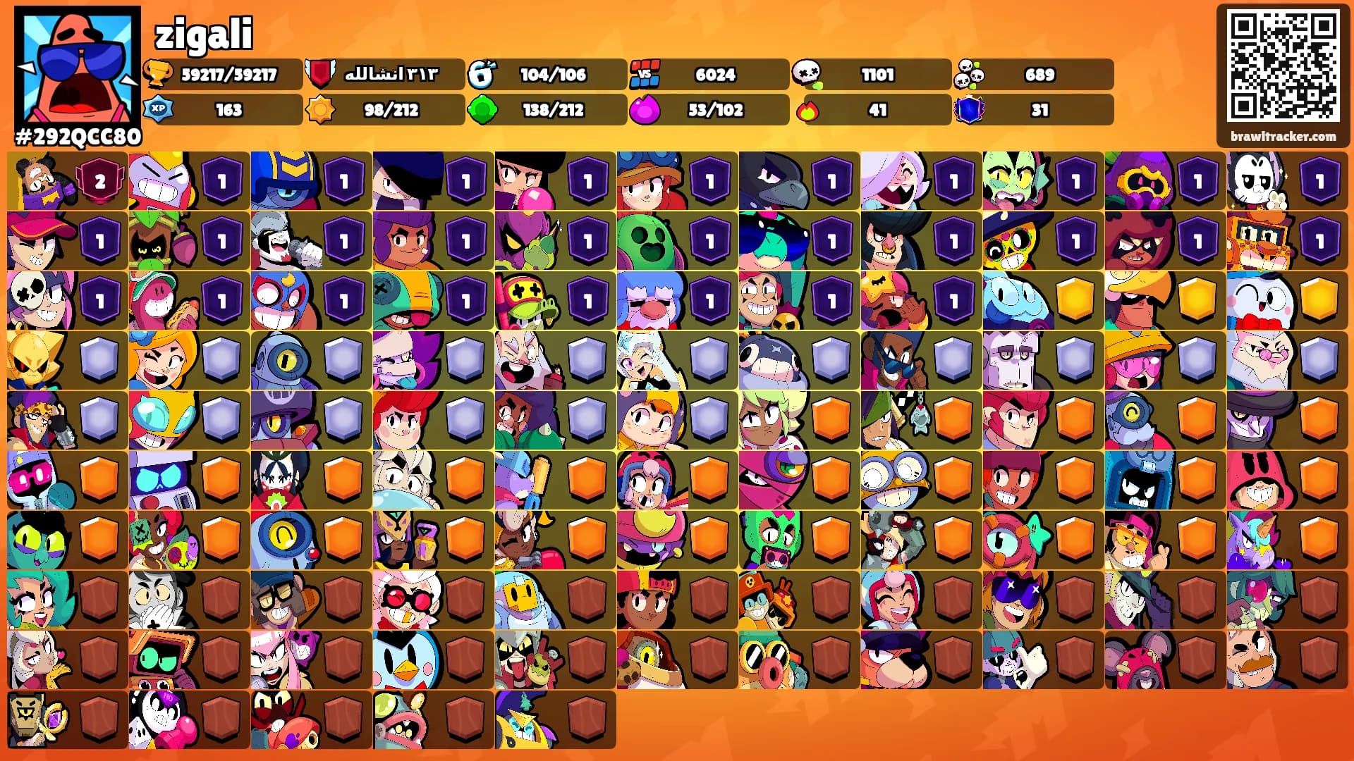 zigali's Ranks
