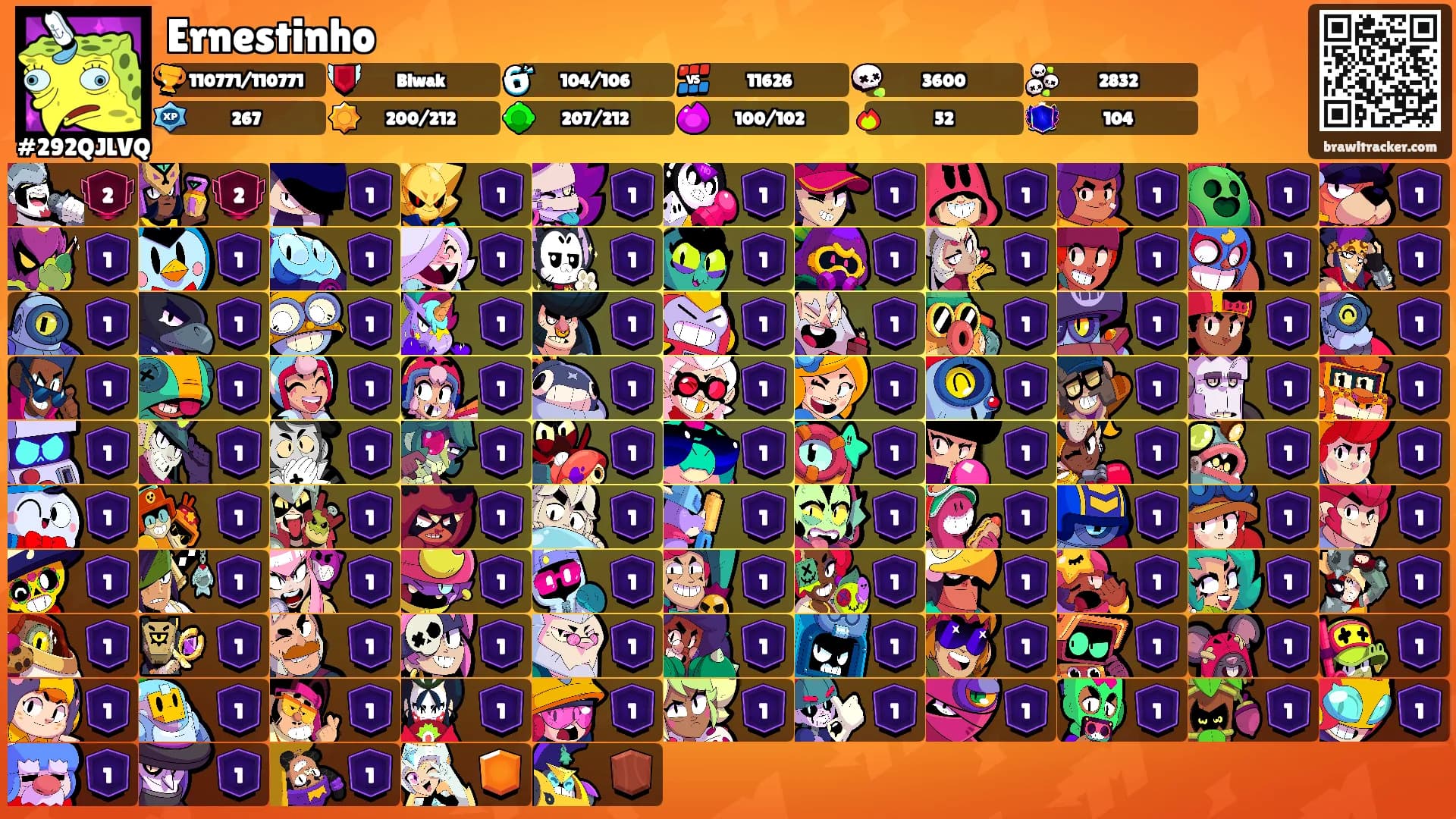 Ernestinho's Ranks