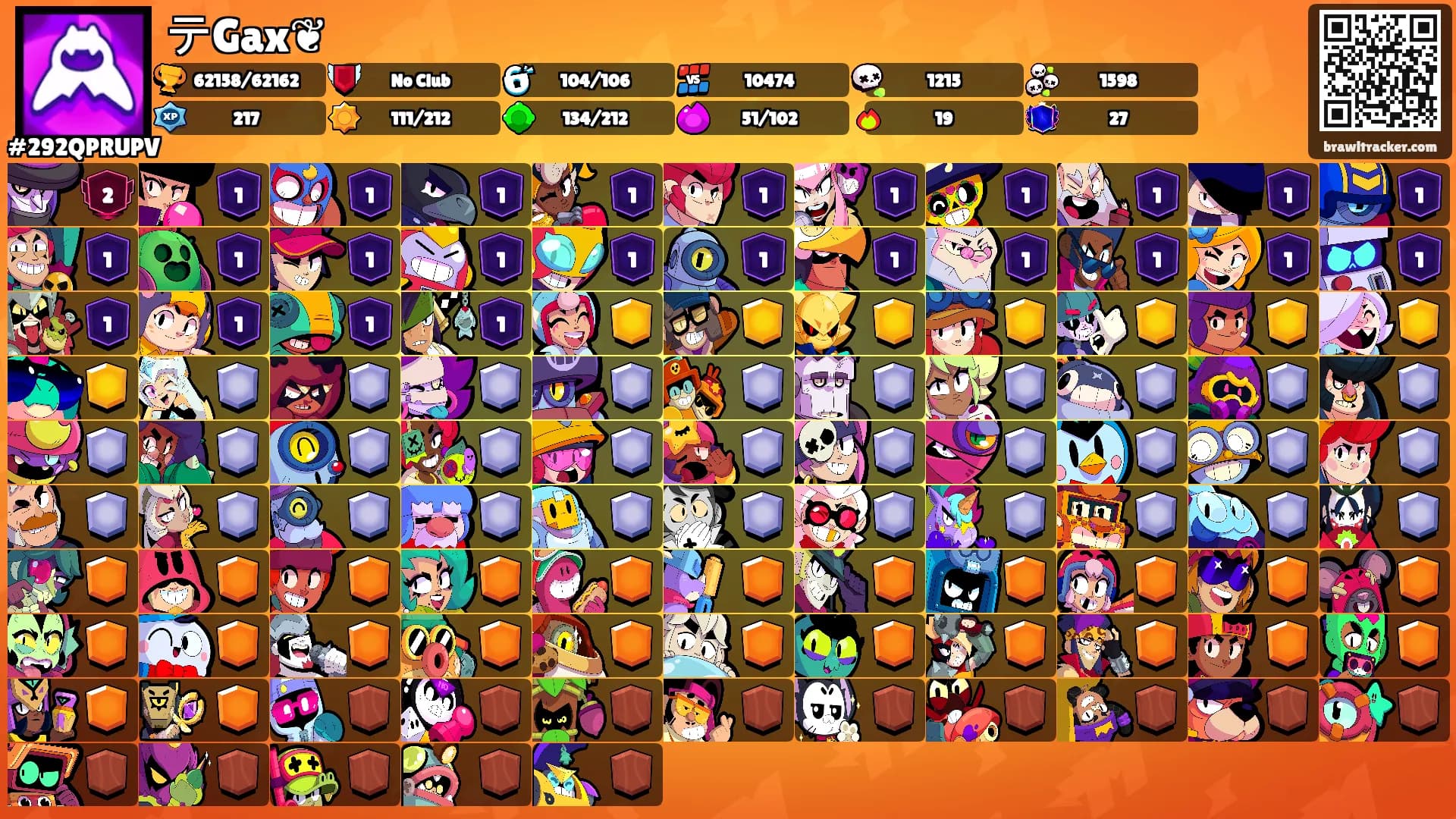 テGax❦'s Ranks