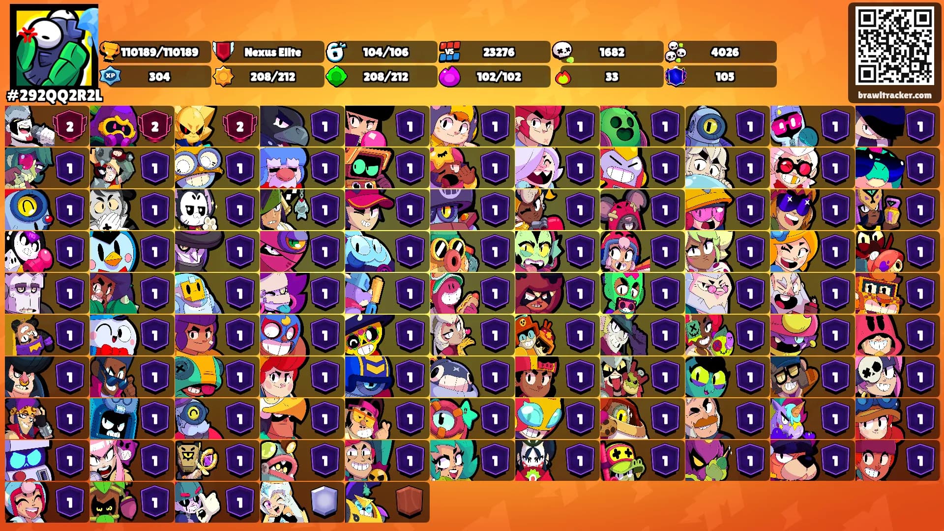 ᅠᅠᅠ's Ranks