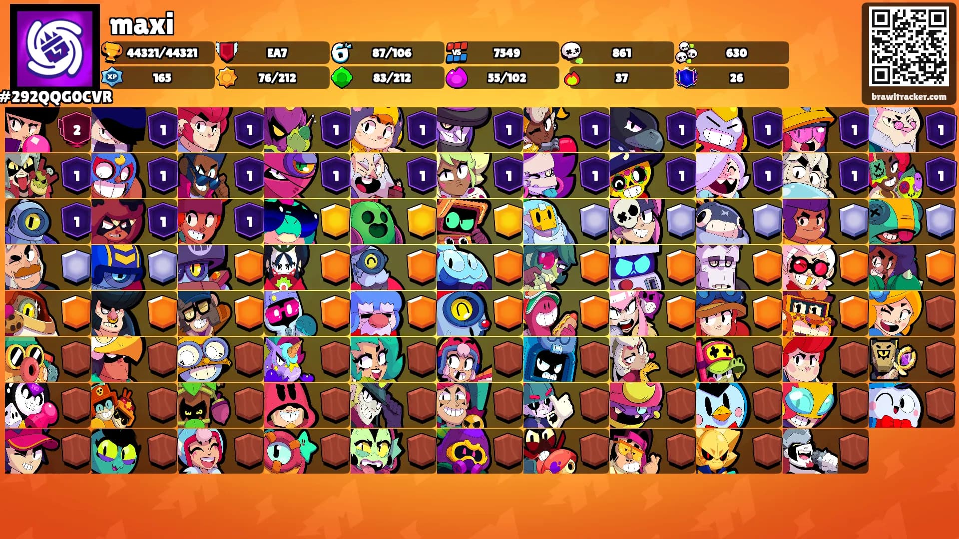 maxi's Ranks