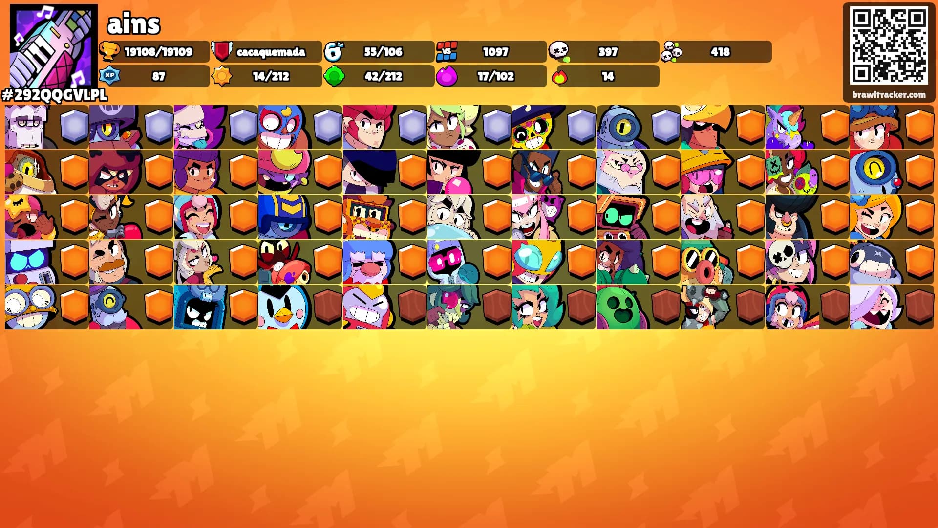ains's Ranks