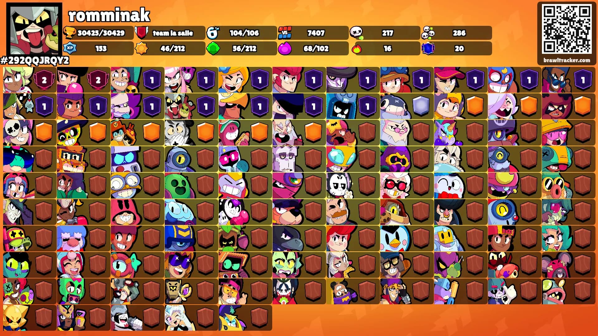 romminak's Ranks
