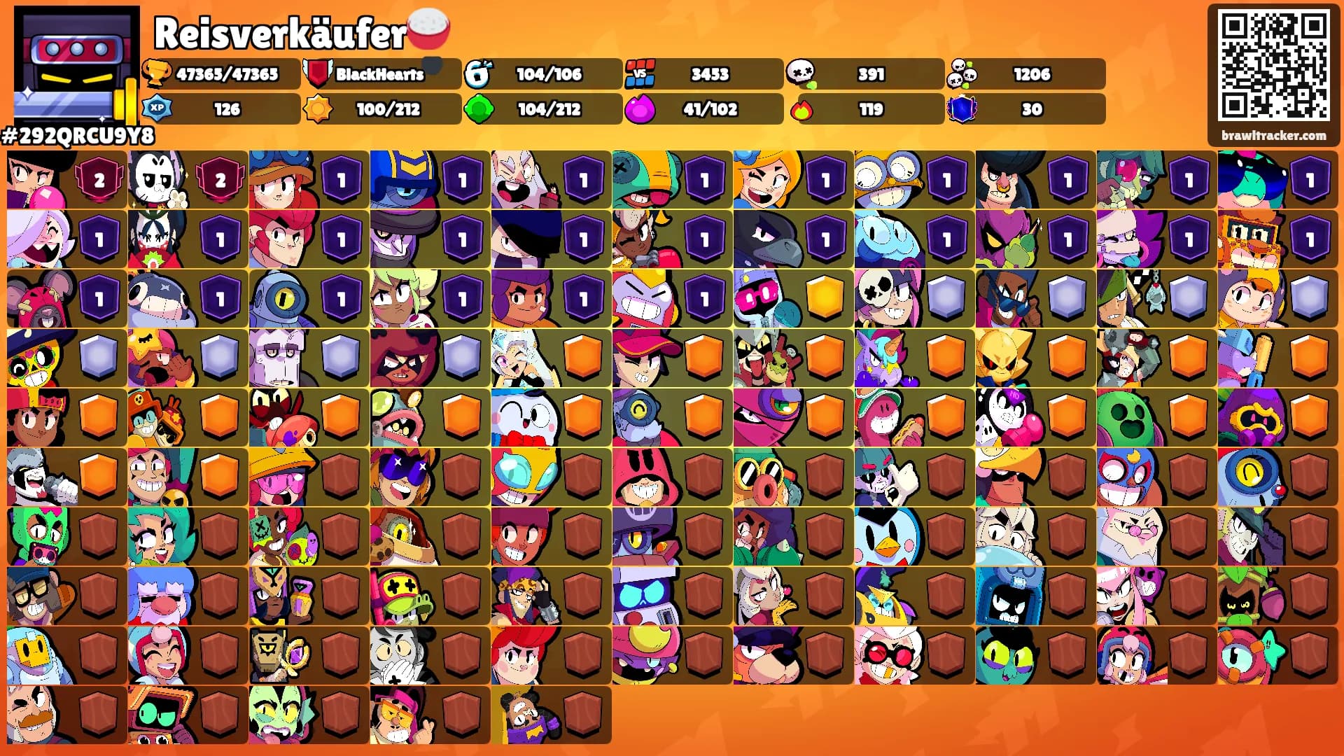 Reisverkäufer🍚's Ranks