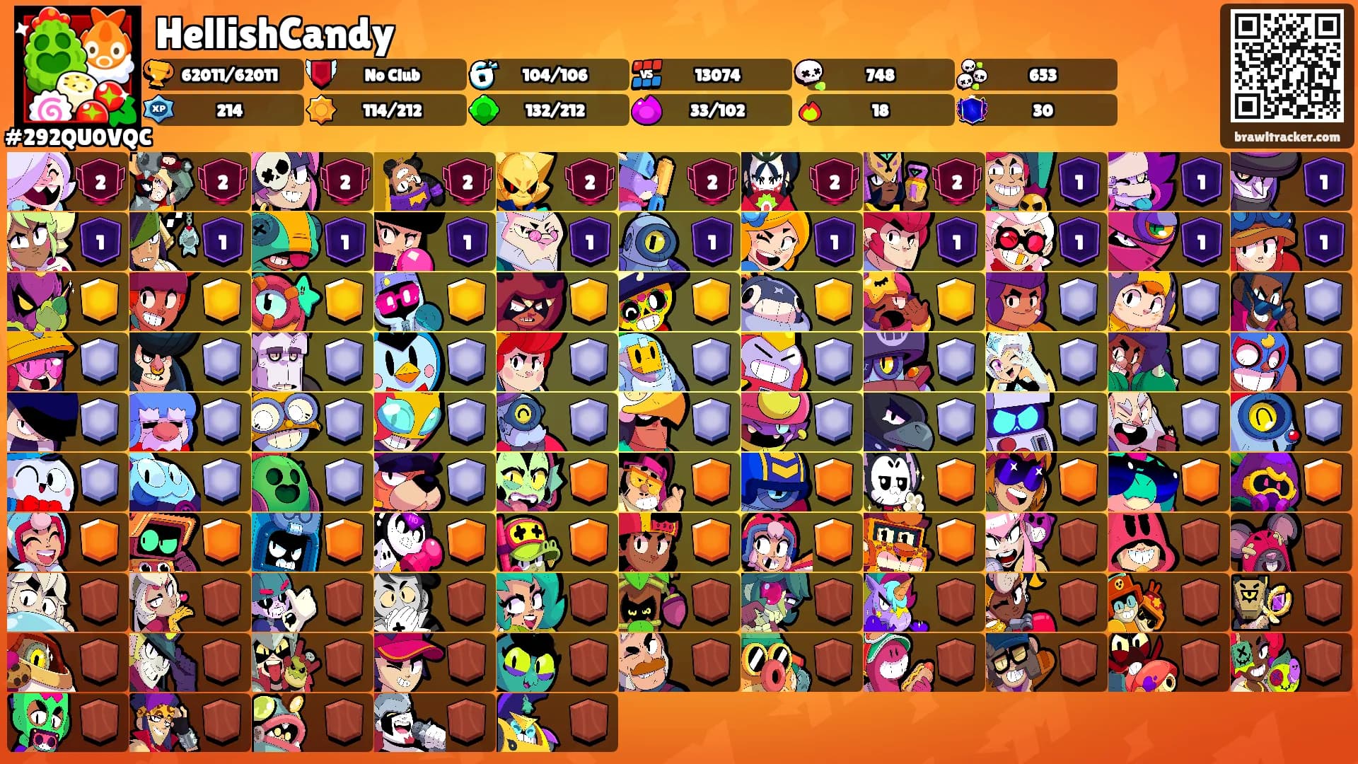 HellishCandy's Ranks