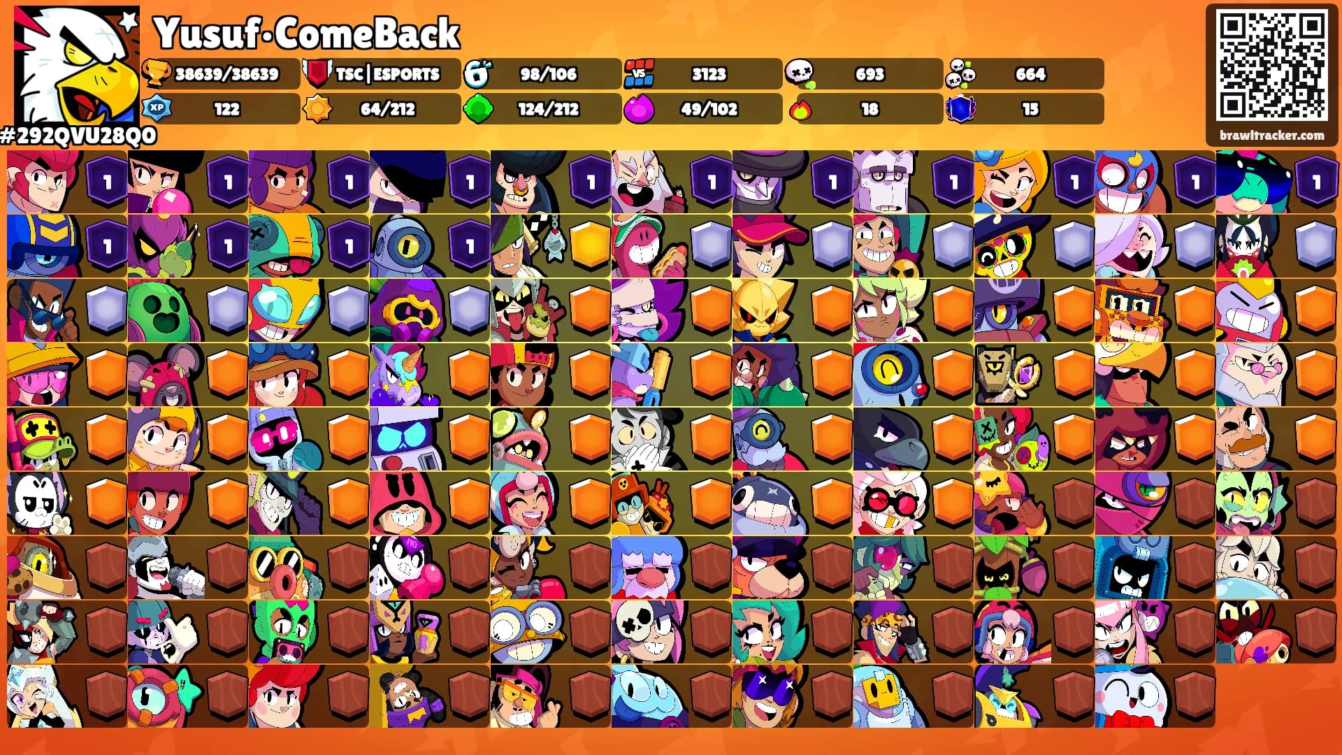 Yusuf•ComeBack's Ranks