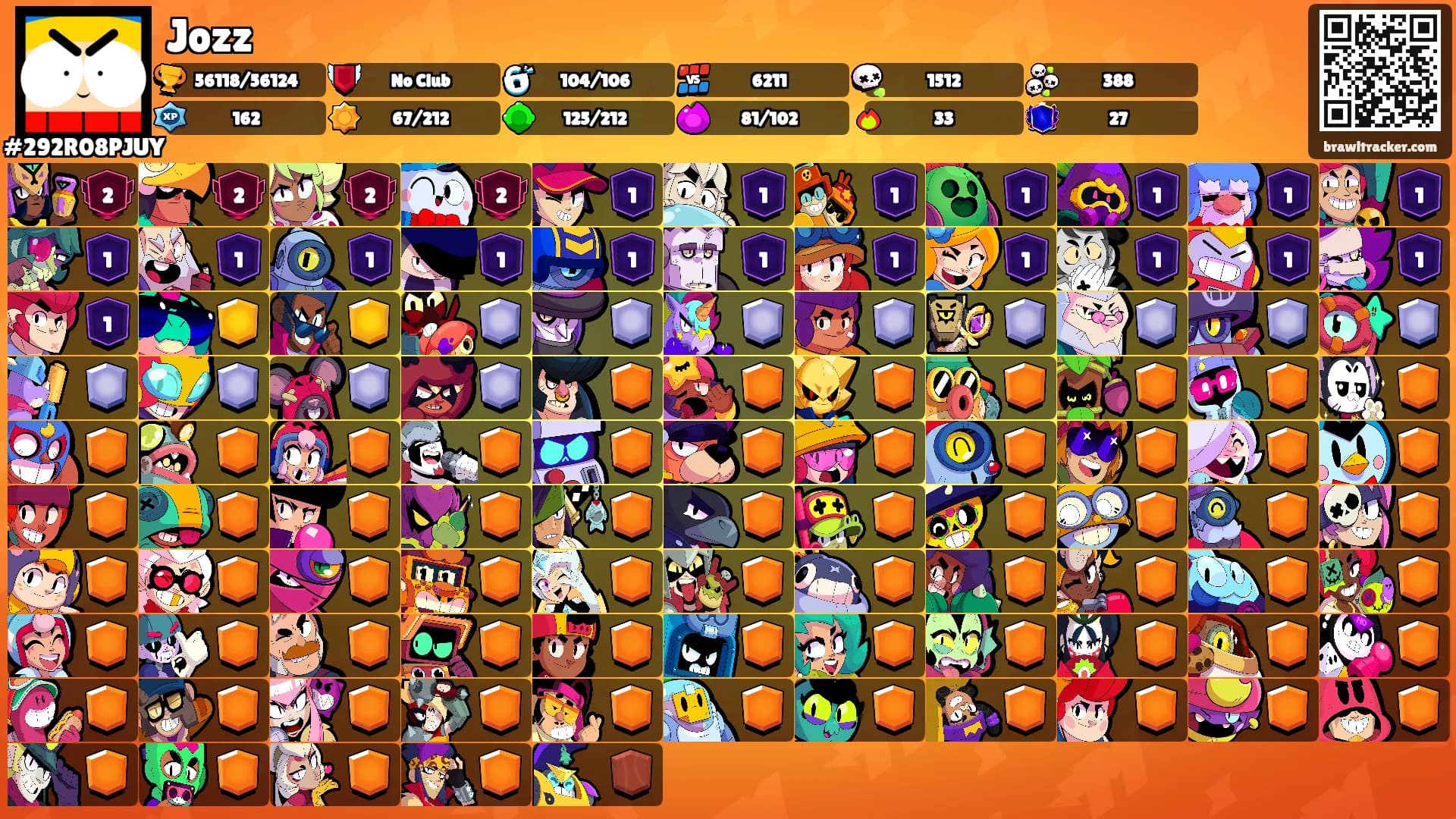 Jozz's Ranks