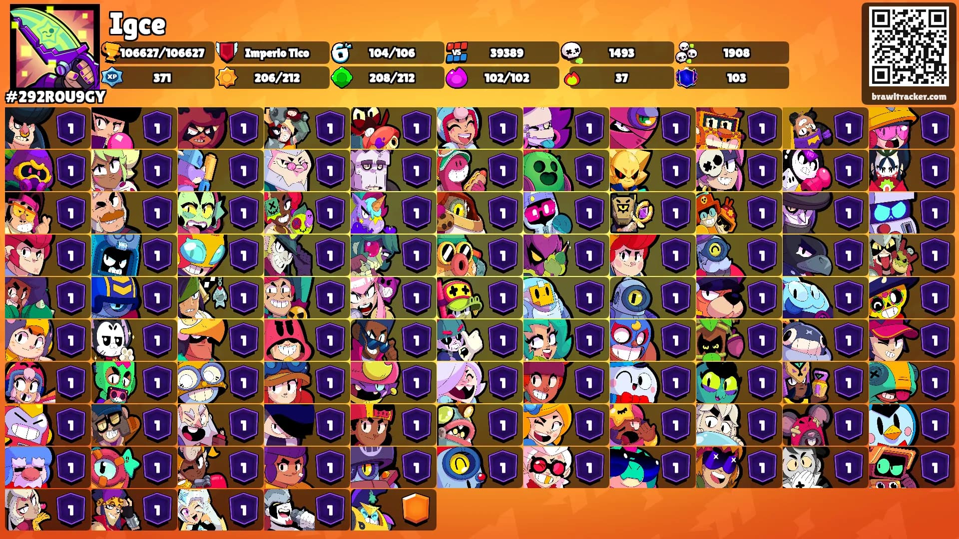 Igce's Ranks