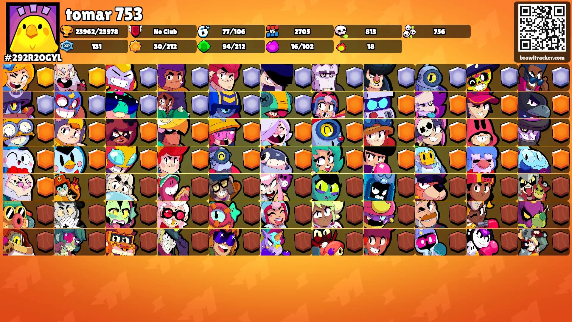 tomar 753's Ranks