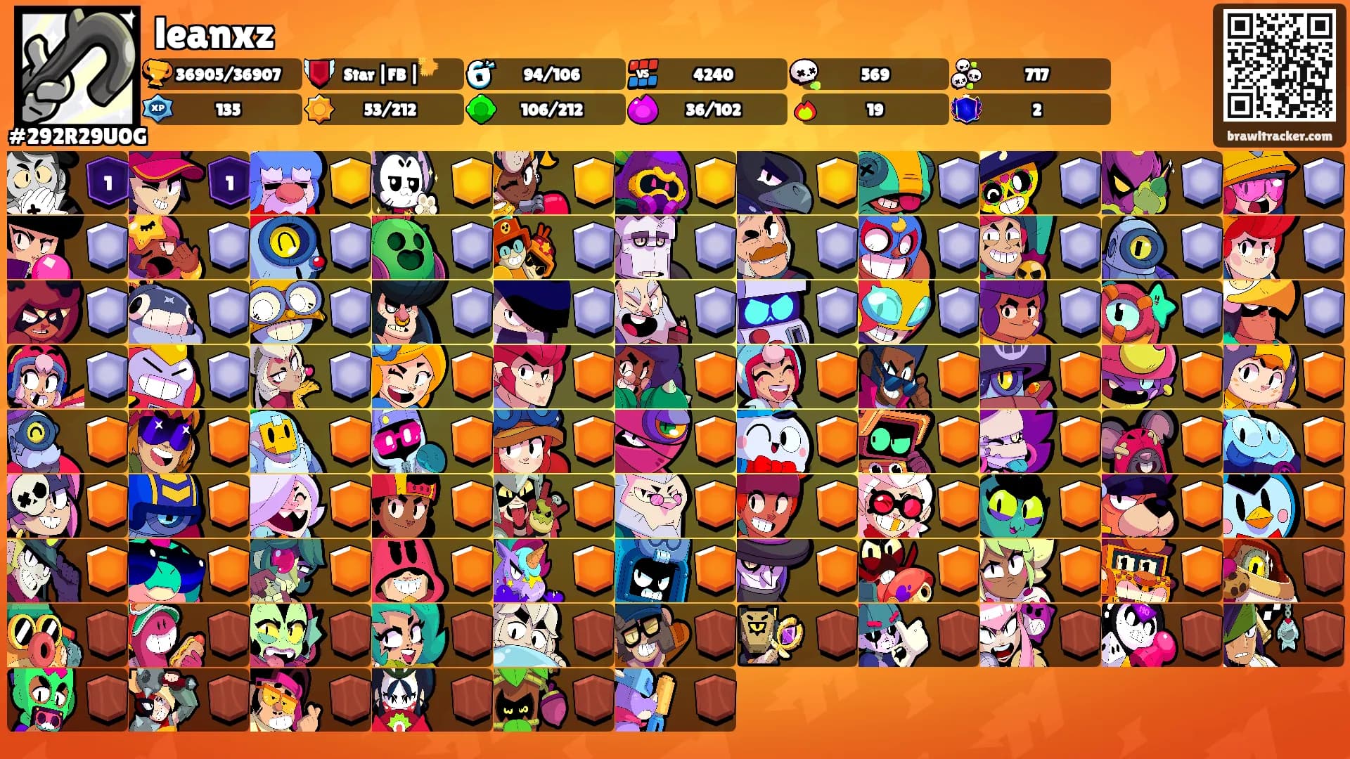 leanxz's Ranks