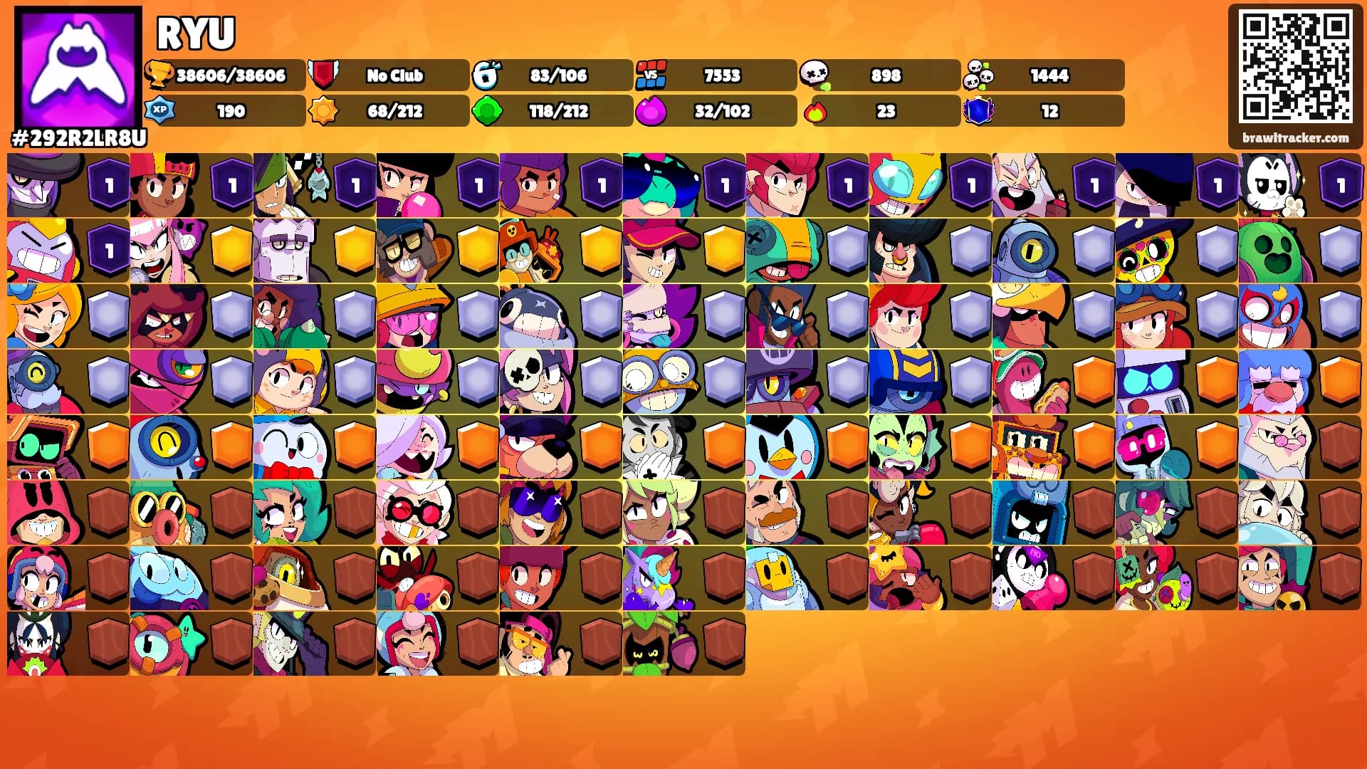 RYU's Ranks