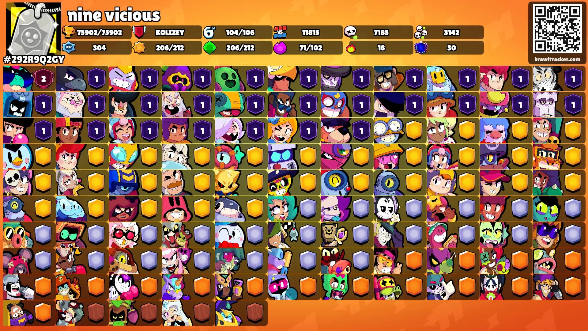 nine vicious's Ranks