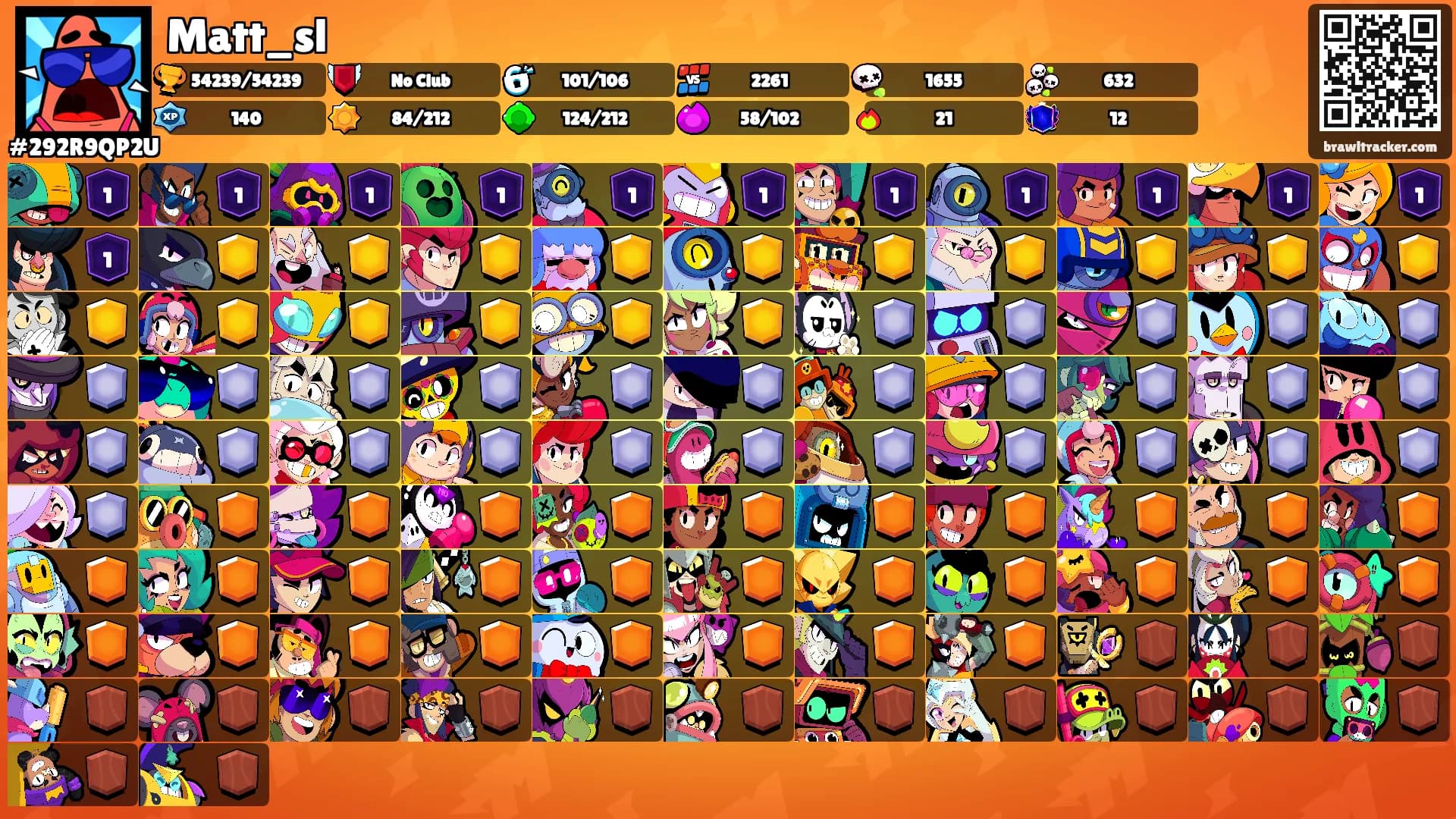 Matt_sl's Ranks