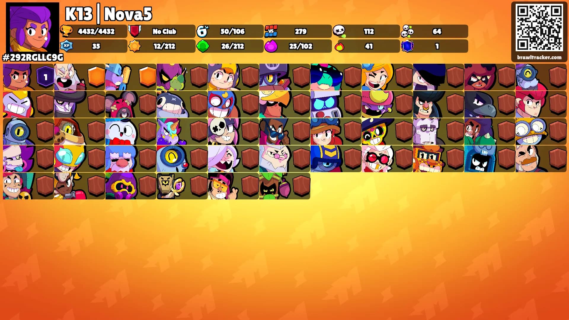K13|Nova5's Ranks