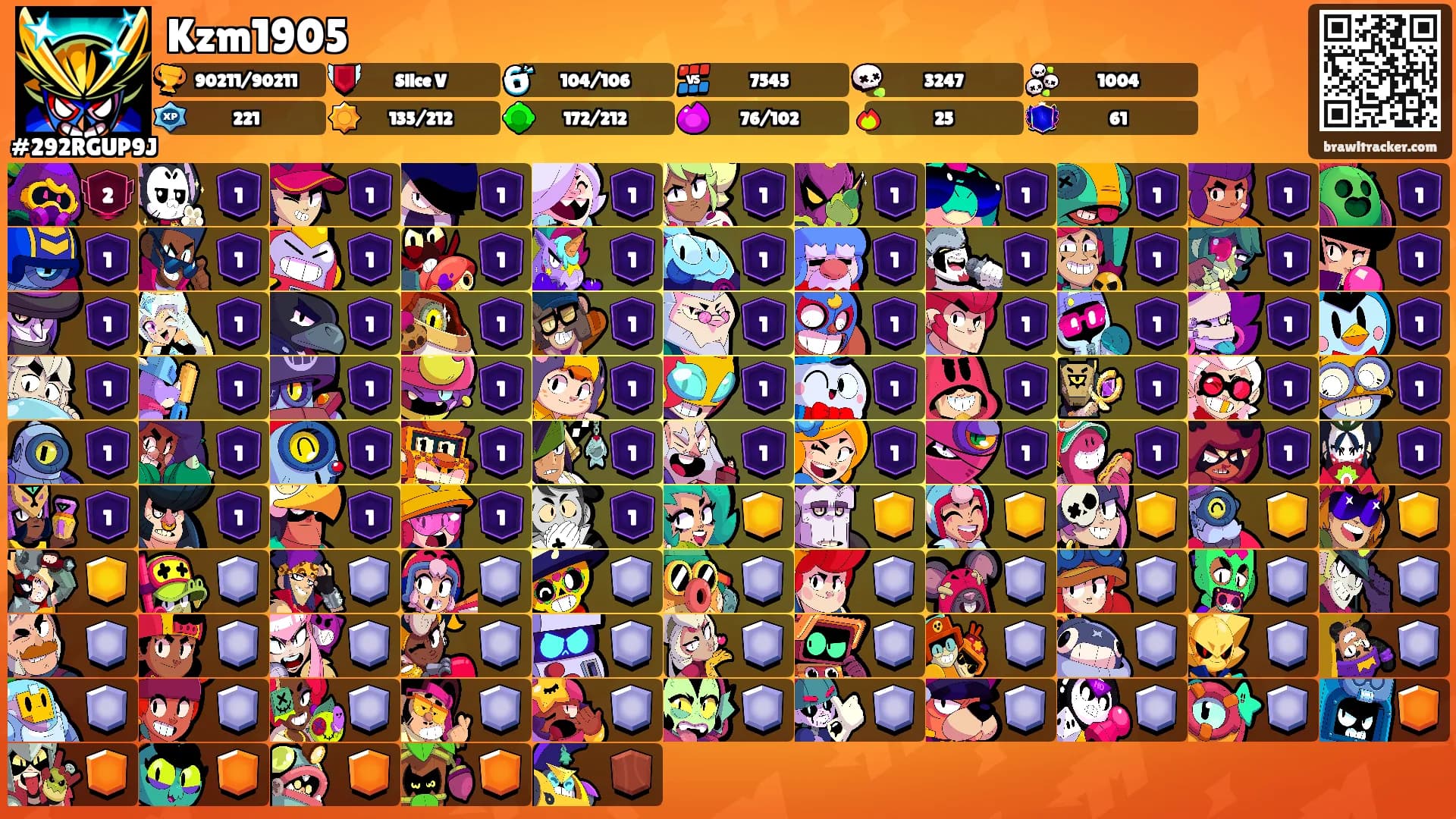 Kzm1905's Ranks