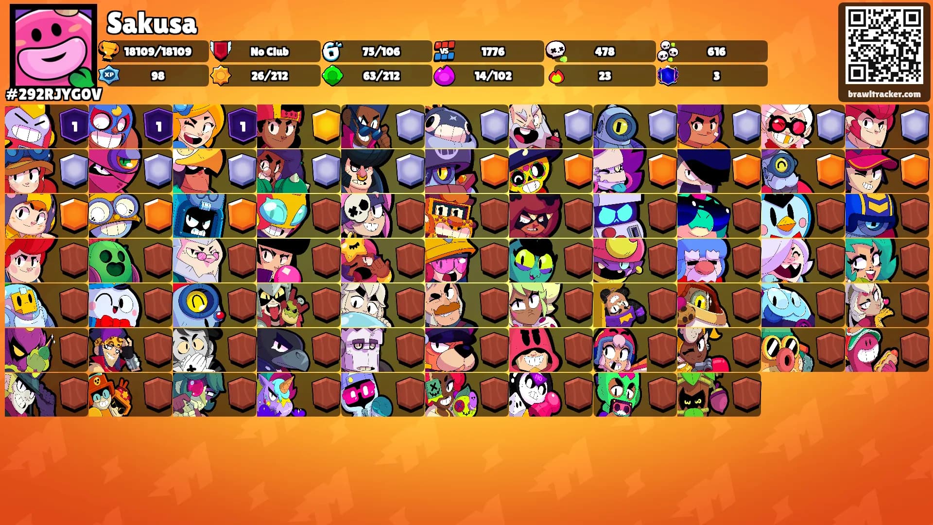 Sakusa's Ranks