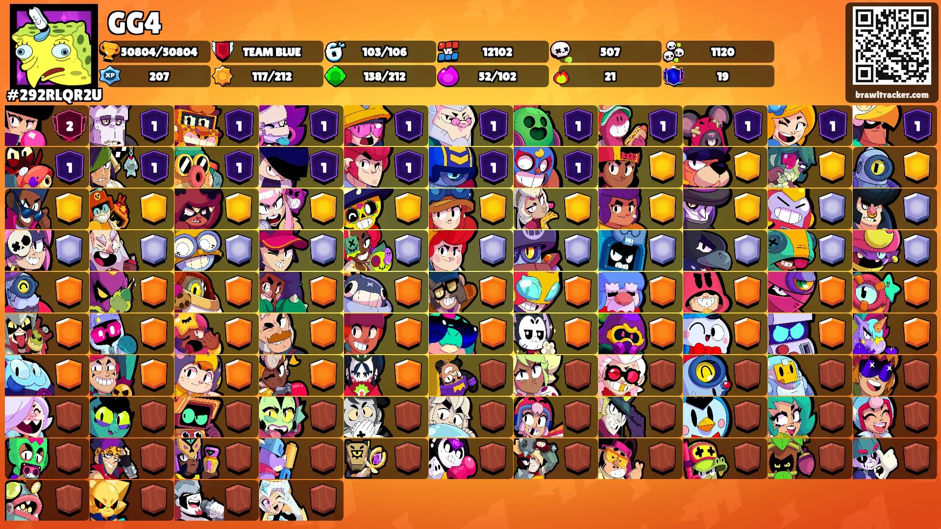 GG4's Ranks