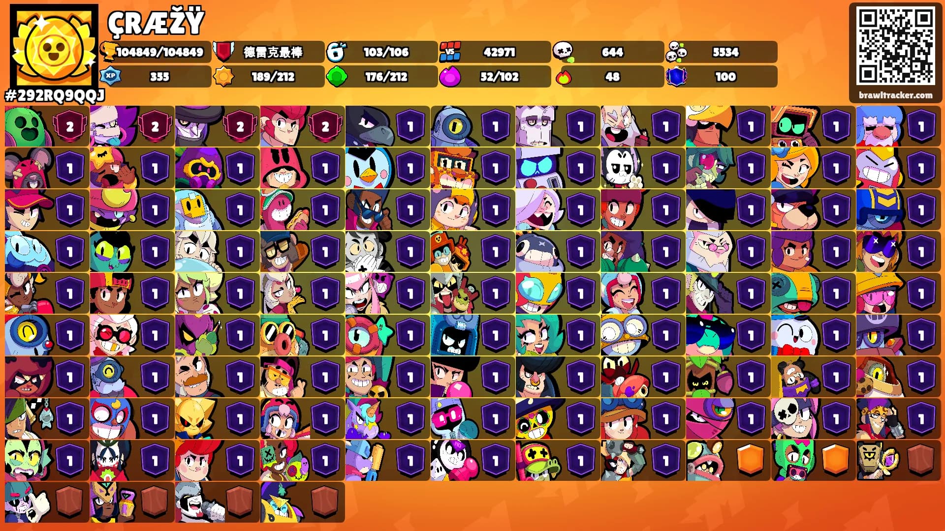 ÇRÆŽŸ's Ranks