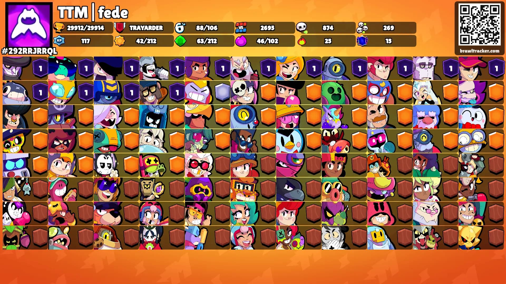 TTM|fede's Ranks