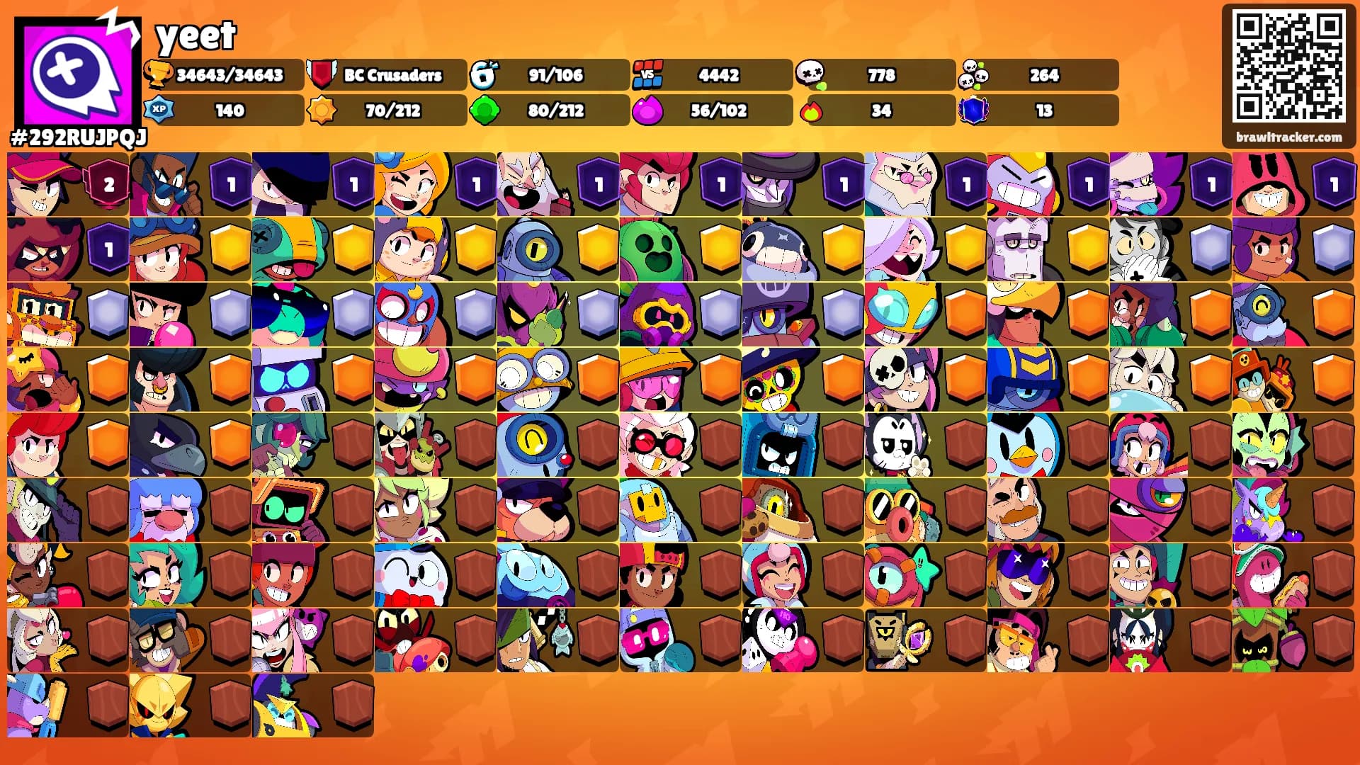 yeet's Ranks