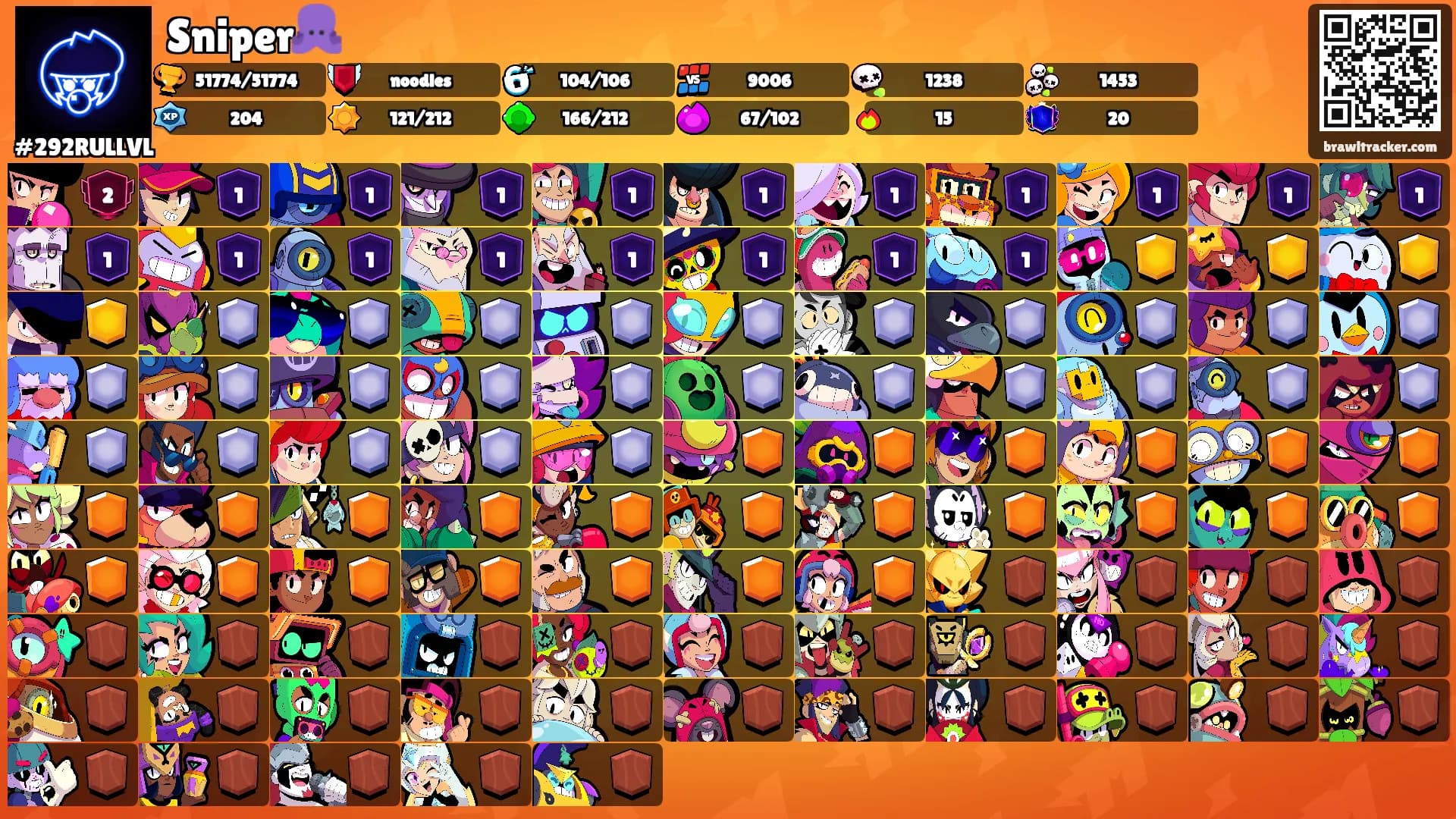Sniper🐙's Ranks
