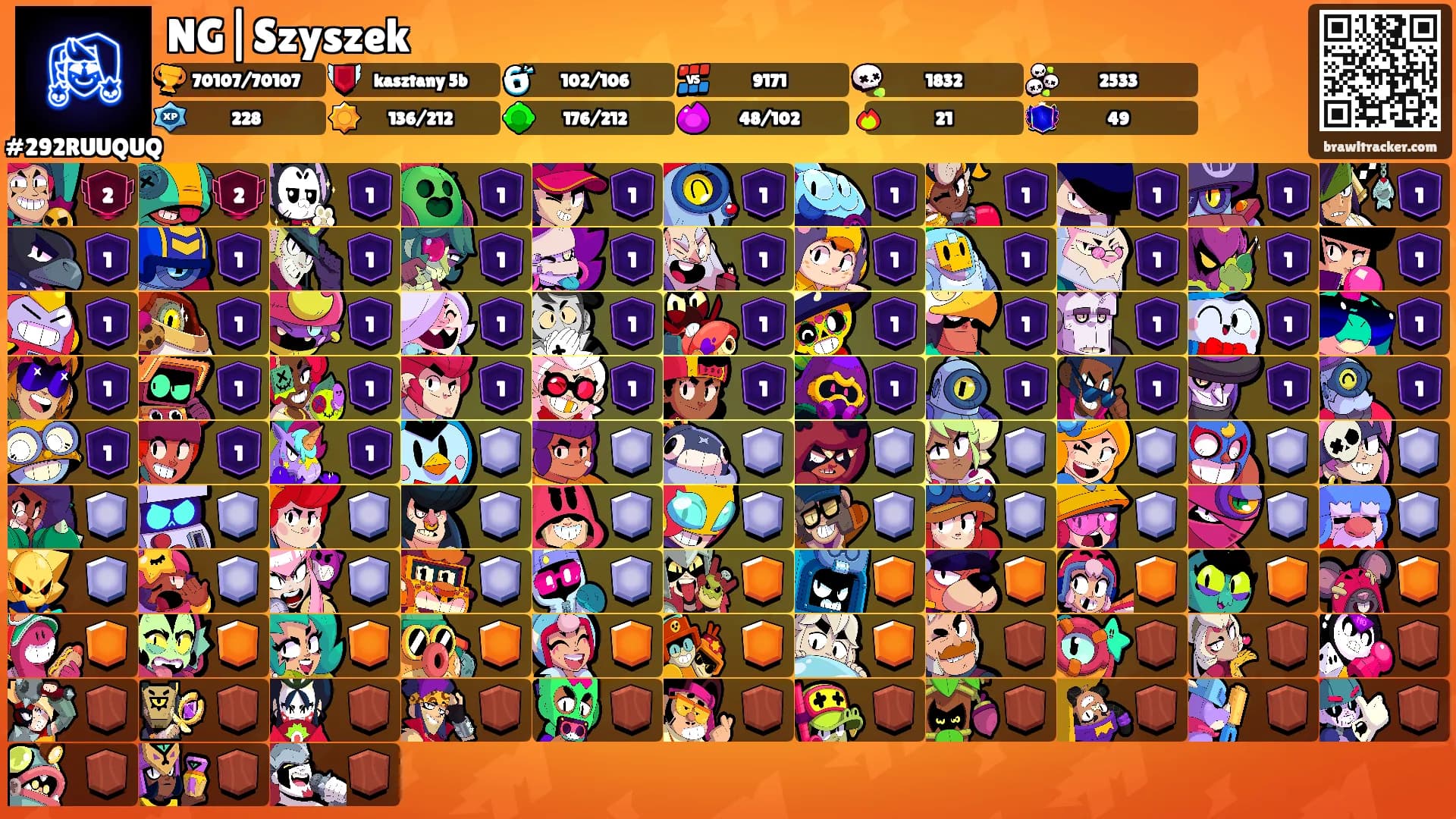 NG|Szyszek's Ranks