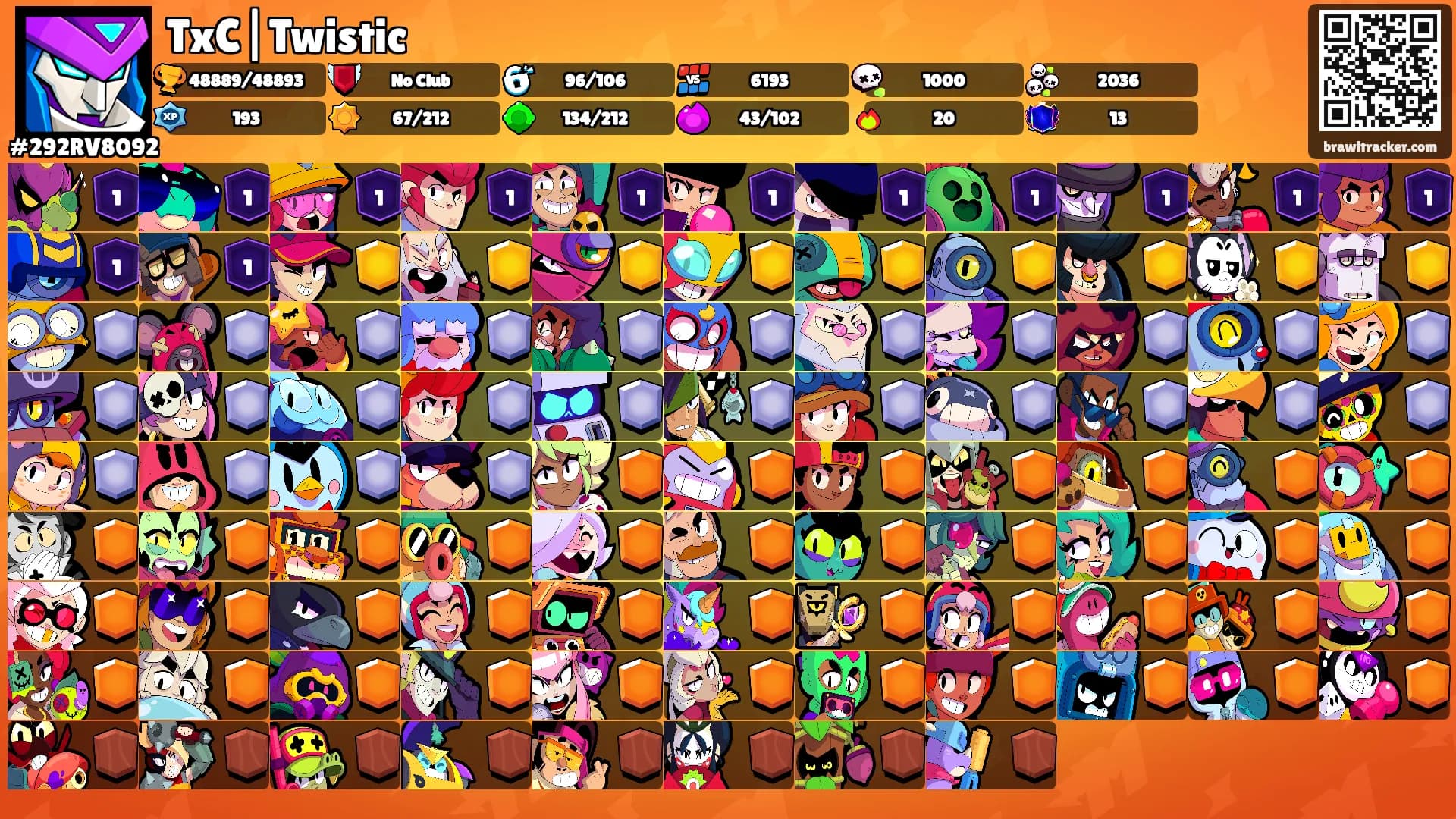 TxC|Twistic's Ranks
