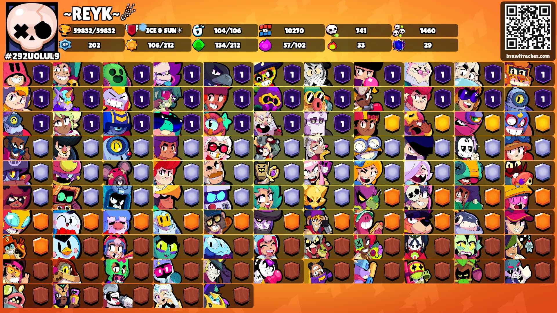 ~REYK~☄'s Ranks