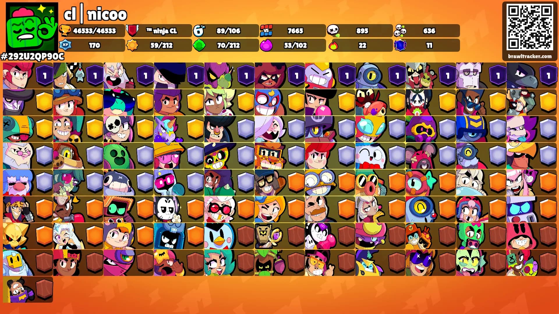 cl|nicoo's Ranks