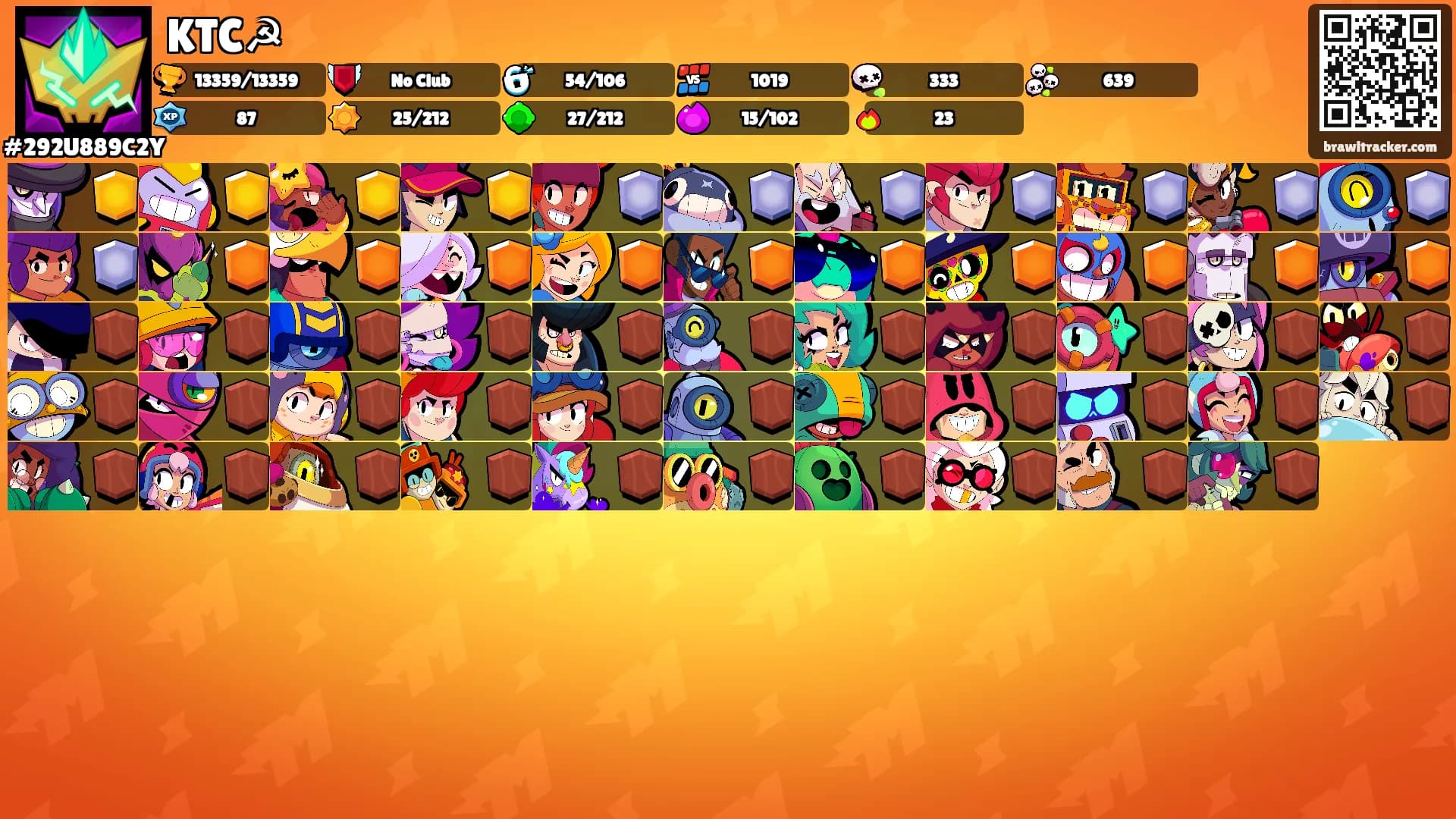 KTC☭'s Ranks