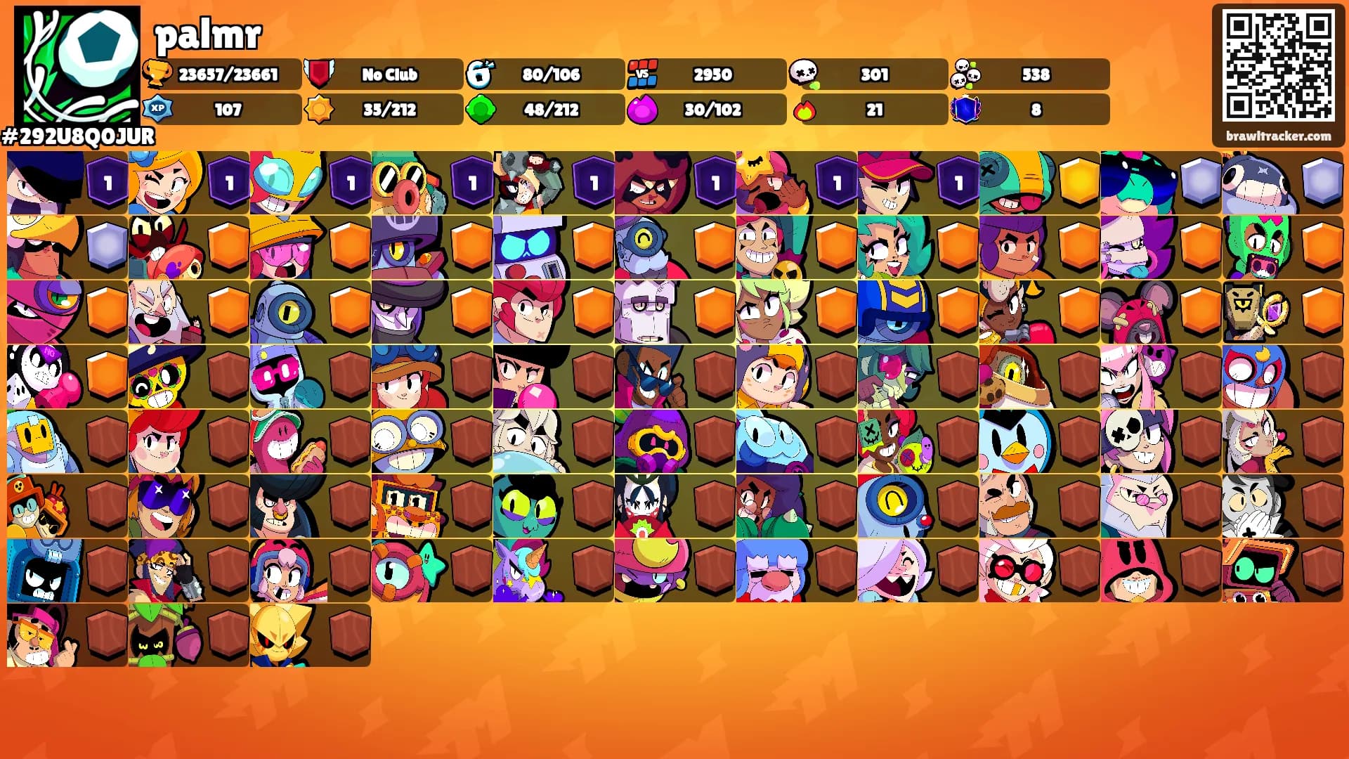 palmr's Ranks